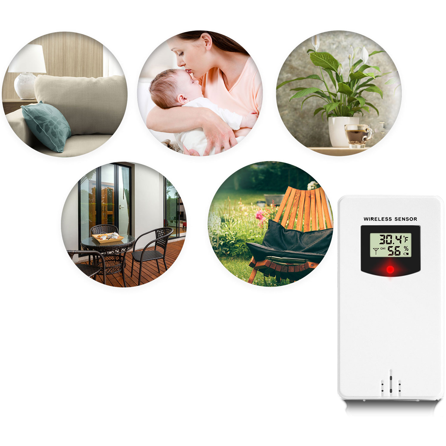 Obraz pokazuje bezprzewodowy czujnik wyświetlający temperaturę i wilgotność. Są też okrągłe obrazy kanapy, dziecka, rośliny, stołu i krzesła.