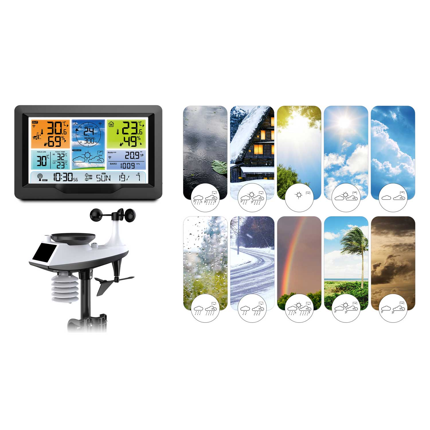 Stacja pogodowa z wyświetlaczem pokazującym temperaturę, wilgotność i ikony prognozy, a także ikony pogody.