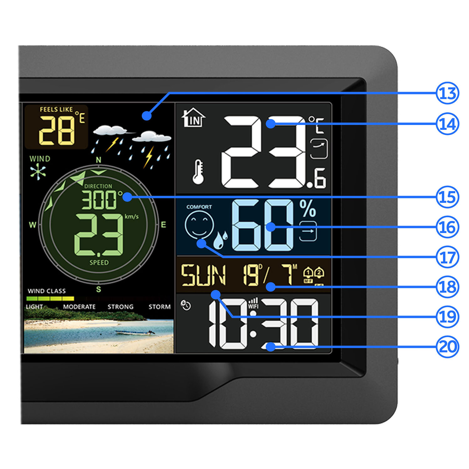 Stacja pogodowa wyświetlająca temperaturę, wilgotność, prędkość wiatru, kierunek i godzinę. Ekran pokazuje różne wskaźniki pogodowe.