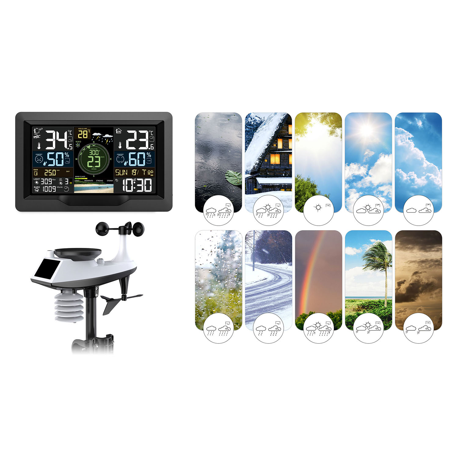 Stacja pogodowa z wyświetlaczem temperatury i ikonami prognozy pogody. Widoczny jest czujnik wiatru i ikony warunków pogodowych.