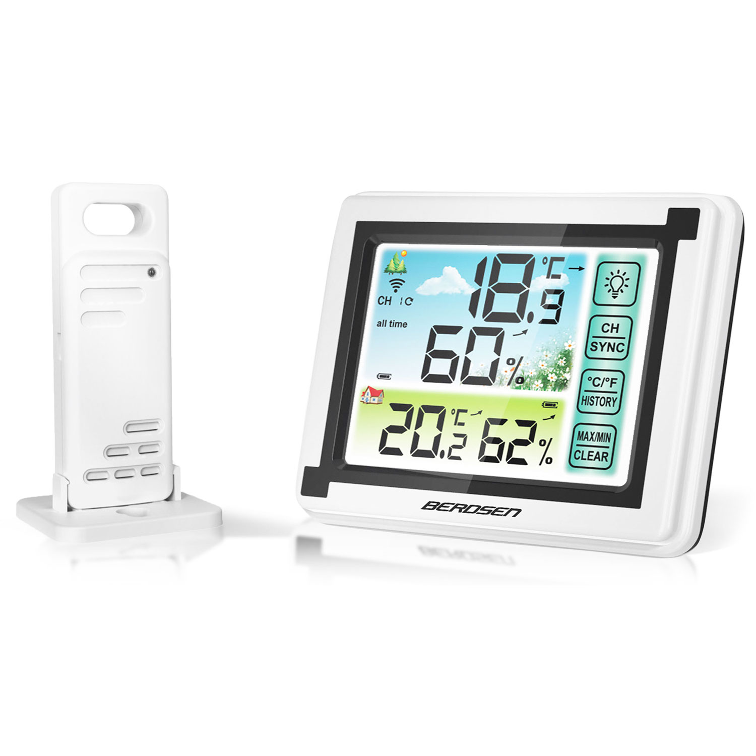 Biała stacja pogodowa z oddzielnym czujnikiem. Wyświetlacz pokazuje temperaturę, wilgotność i inne dane.