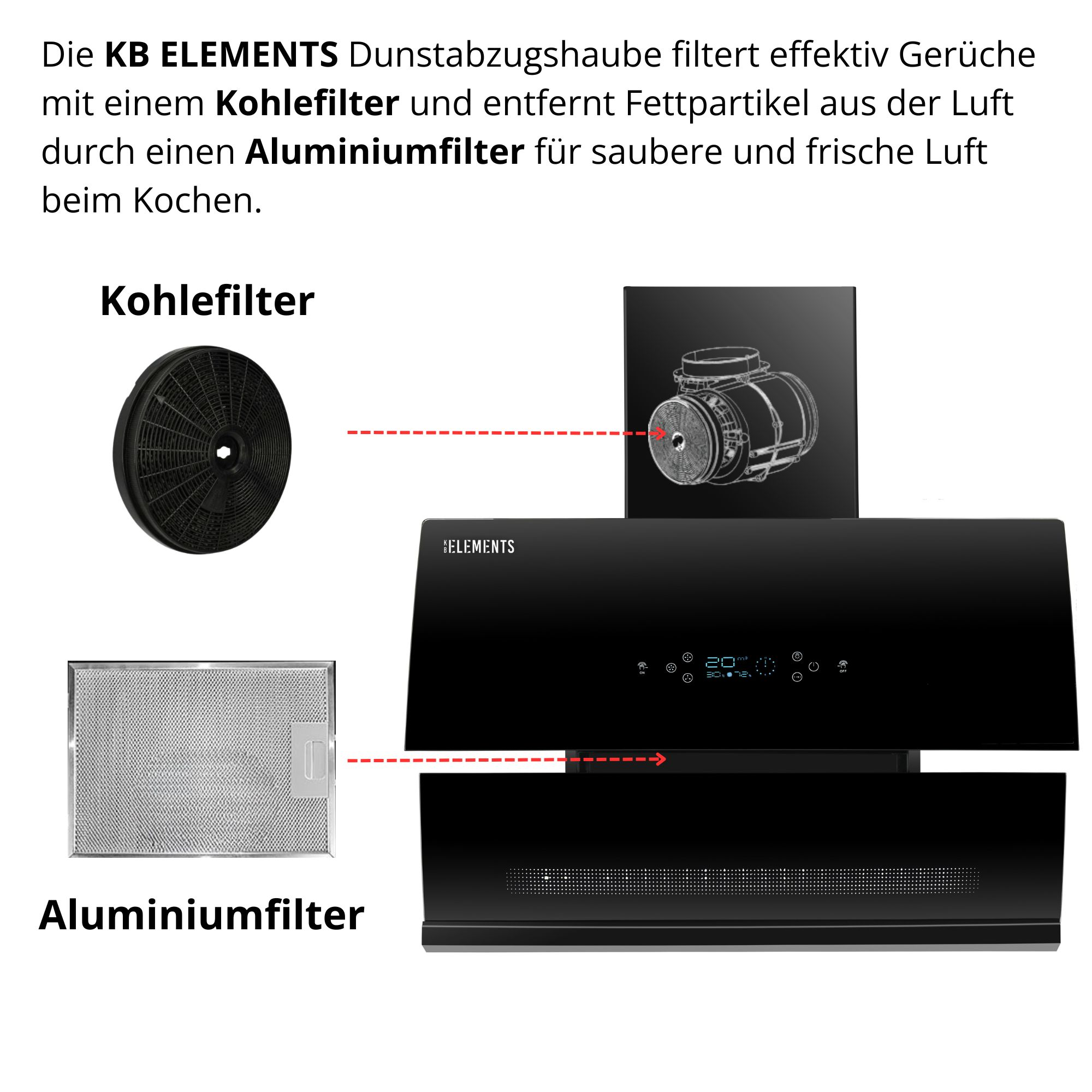 Schwarze Dunstabzugshaube mit Aktivkohle- und Aluminiumfiltern. Text beschreibt die Filterung von Gerüchen und Fett.