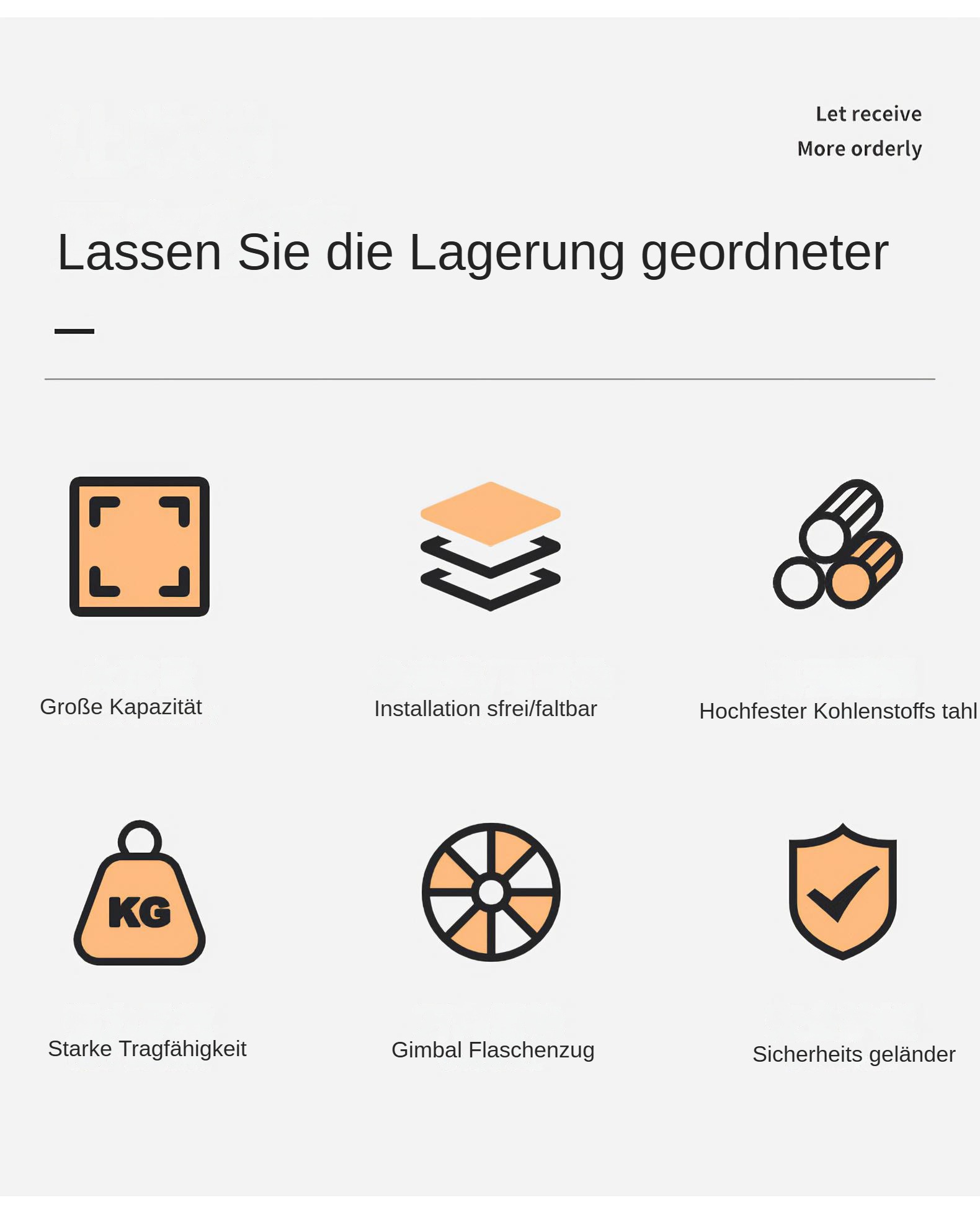 Weißer Hintergrund mit deutschem Text und Symbolen. Symbole umfassen eine Box, gestapelte Papiere, Protokolle, ein Gewicht, ein Rad und ein Schild.
