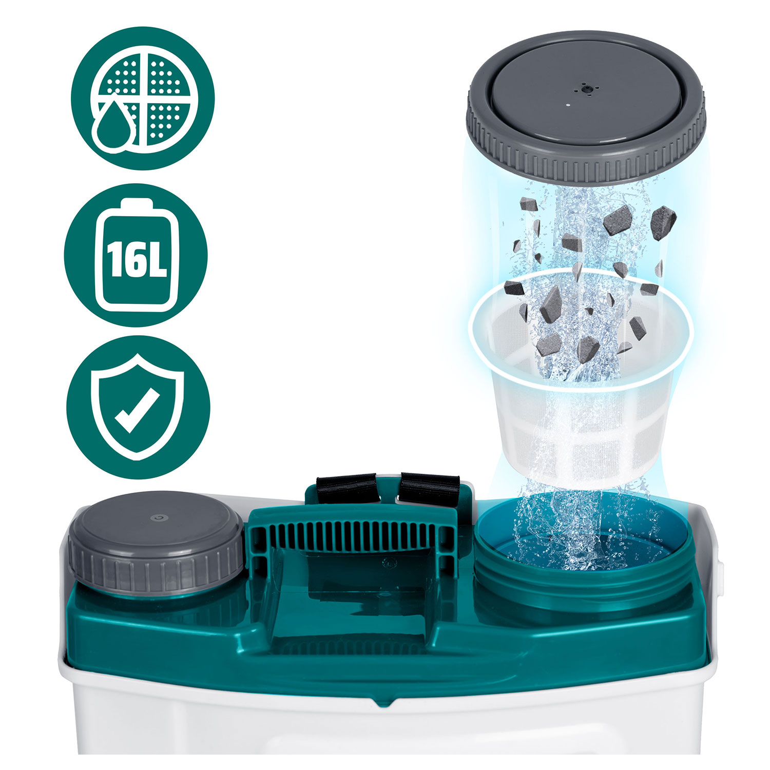 System filtracji wody z ilustracjami. Woda przepływa przez filtr i zbiornik o pojemności 16L. Ikony pokazują filtr i ochronę.