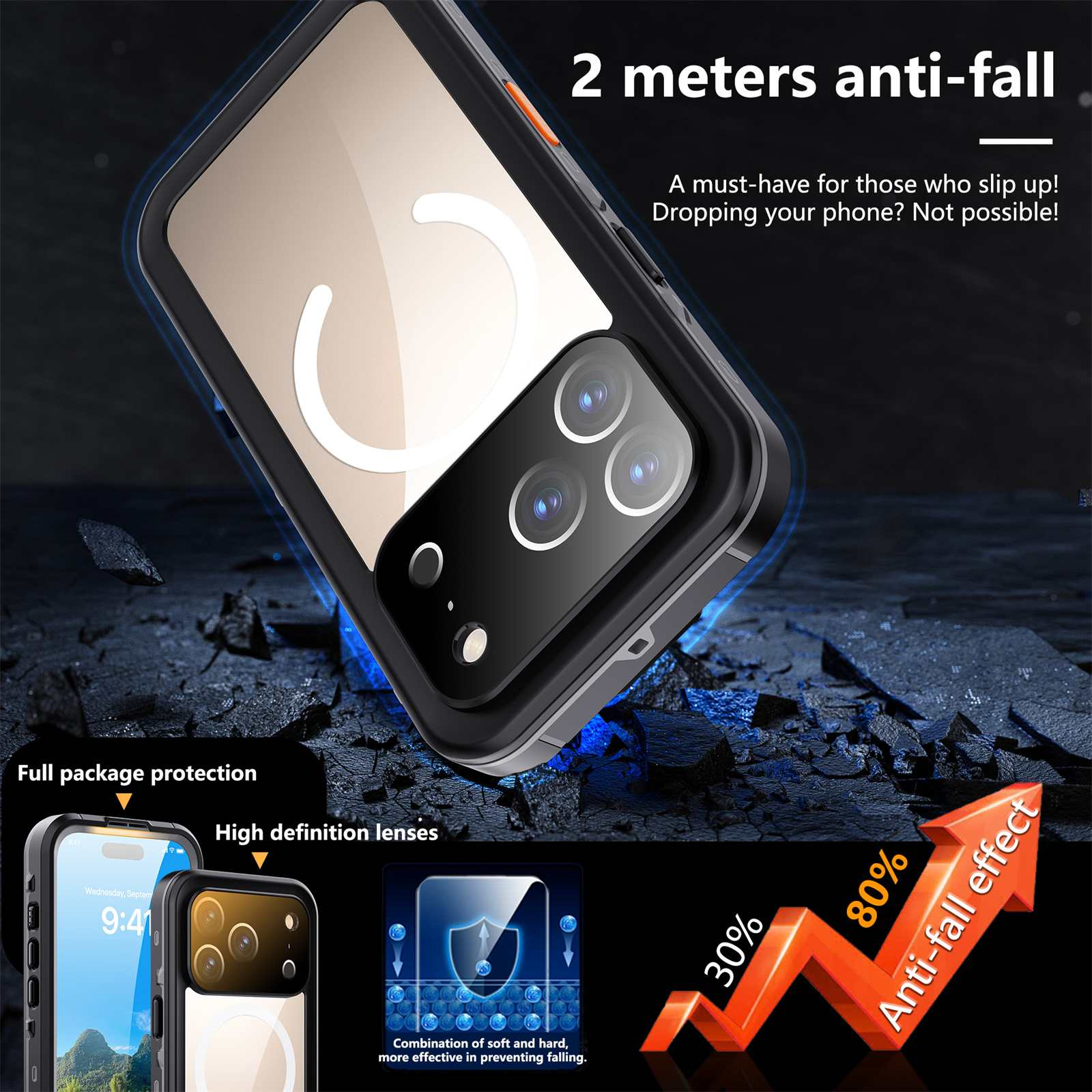 Telefon in Schutzhülle. Text: 2 Meter Anti-Fall, vollst
ndiger Schutz, hochaufl
 sende Linsen, 80 % Anti-Fall-Effekt.