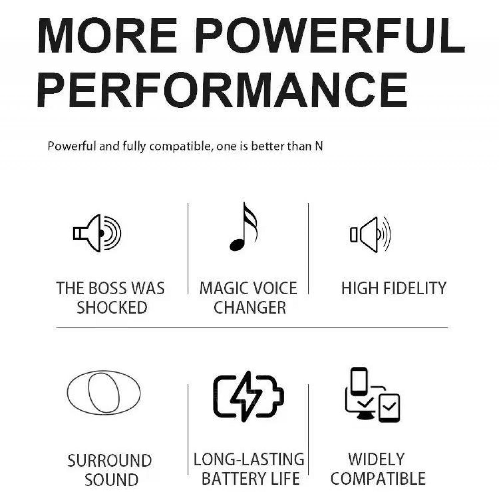 Eine weiße Grafik mit dem Text 'MORE POWERFUL PERFORMANCE'. Symbole und Beschreibungen beziehen sich auf Audiofunktionen und Akku.