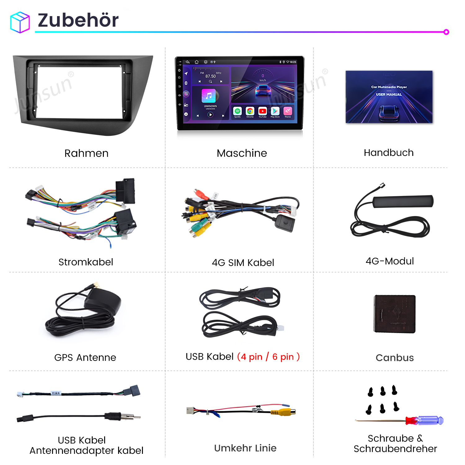Das Bild zeigt Zubehör für Auto-Multimedia, darunter ein Rahmen, Bildschirm, Kabel, Antenne und eine Bedienungsanleitung. Verschiedene Teile für den Einbau sind gezeigt.