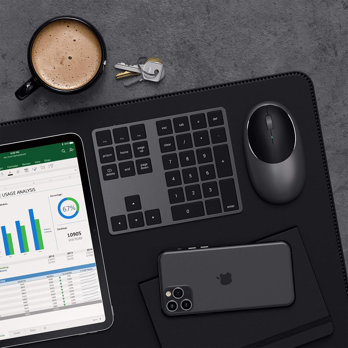 Ein Schreibtisch-Setup mit Tastatur, Maus, Tablet mit Datenanalyse, Telefon, Kaffeetasse und Schlüsseln.