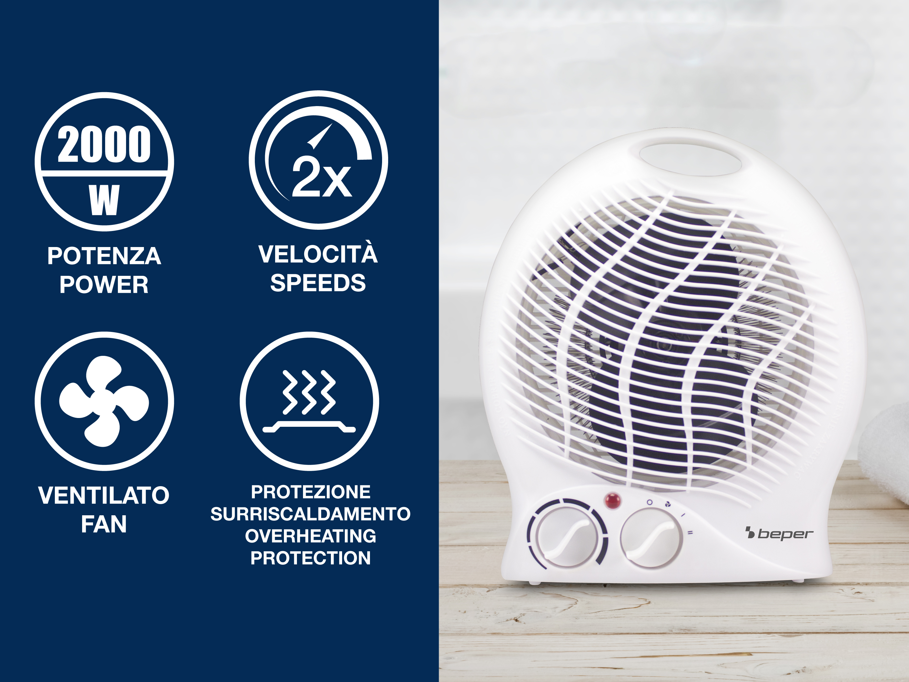 Ventilatore elettrico bianco con manopole di controllo. Ha 2000W di potenza, due velocità e protezione da surriscaldamento.