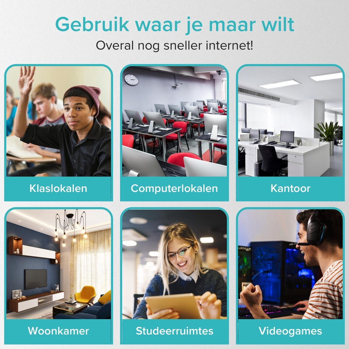 De afbeelding toont verschillende omgevingen: klaslokaal, computerlokaal, kantoor, woonkamer, studeerkamer en een persoon die gamet. Elk is gelabeld.