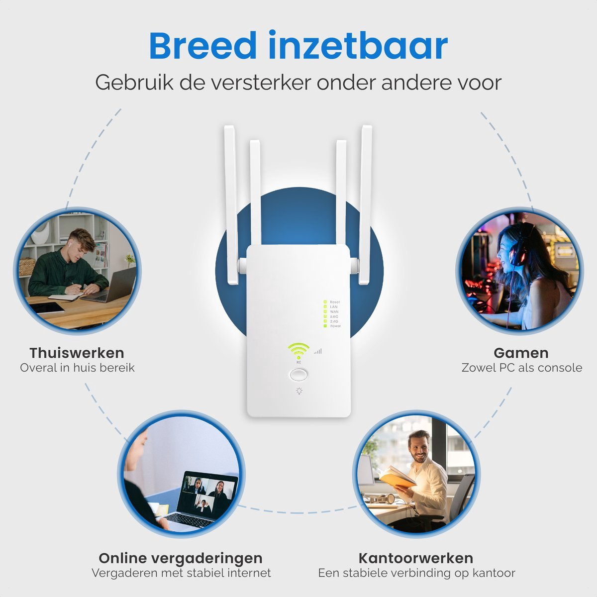 Een witte wifi-extender met antennes, omringd door afbeeldingen van thuiskantoor, gamen, online vergaderingen en kantoorwerk.