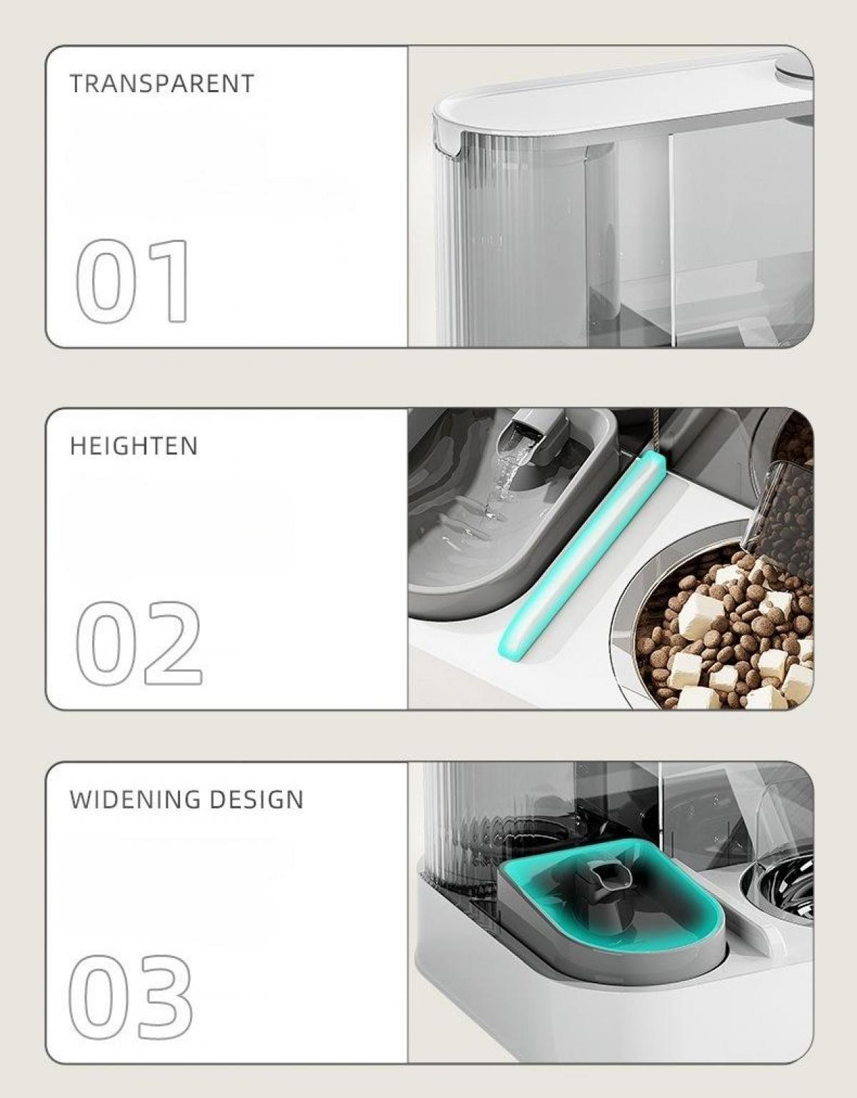 Ein Produktdiagramm mit den Abschnitten: transparent, erhöhen und verbreitertes Design. Zeigt einen Wasserspender und eine Futterschale.