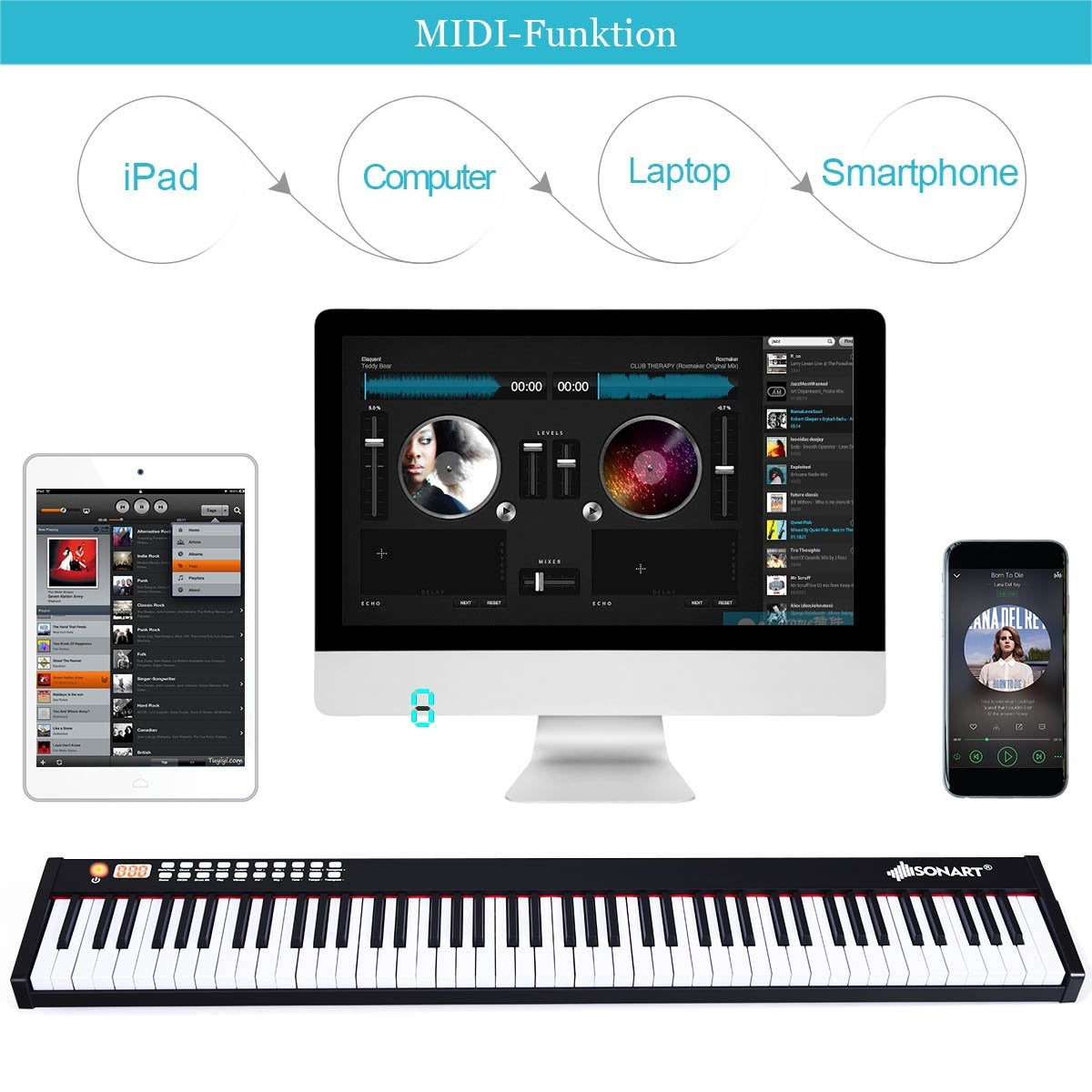 Un piano digital con ordenador, iPad, smartphone y pantalla de portátil. Muestra la interfaz del software musical y opciones de conectividad.