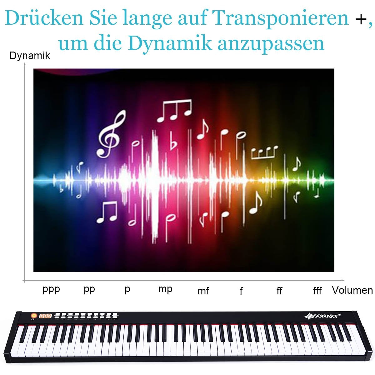 Un teclado con notas musicales y un gráfico de ondas sonoras. Texto en alemán indica cómo ajustar la dinámica. La marca es Sonart.