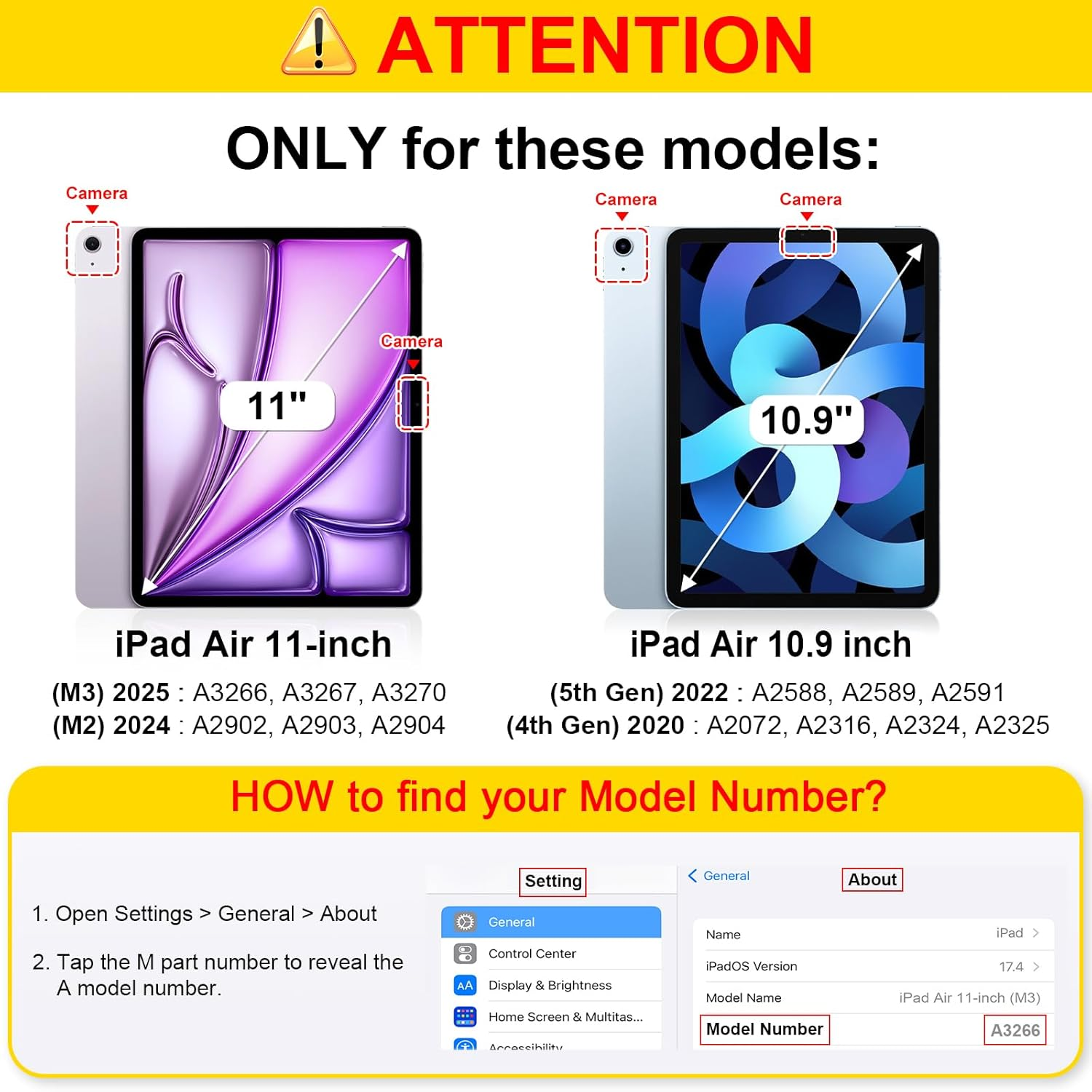 Das Bild zeigt zwei iPads, eines 11 Zoll und eines 10,9 Zoll, mit aufgeführten Modellnummern. Eine Anleitung zum Finden der Modellnummer ist ebenfalls vorhanden.