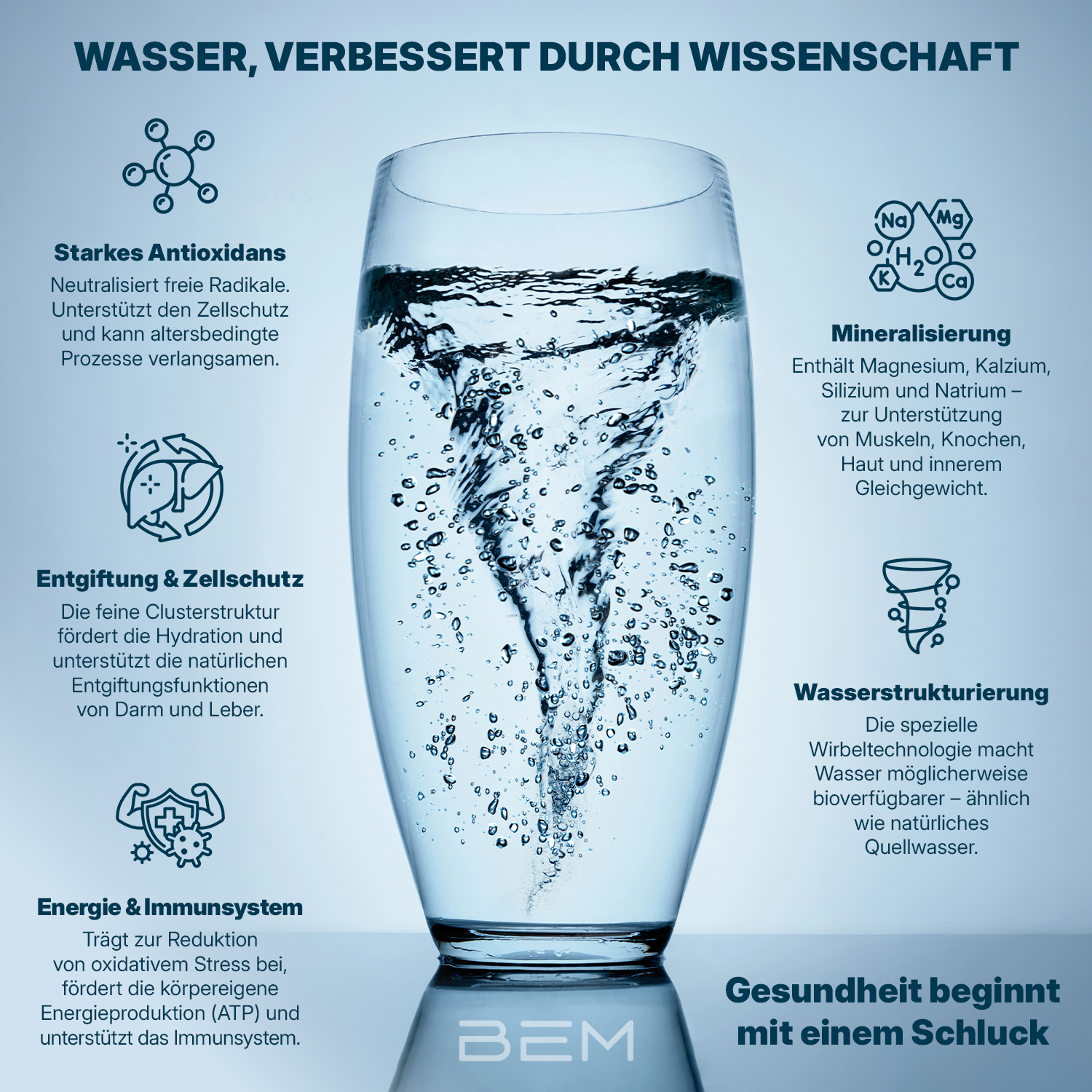 Ein Glas Wasser mit Blasen, Text und Diagrammen, die gesundheitliche Vorteile wie Antioxidantien und Mineralisierung zeigen.