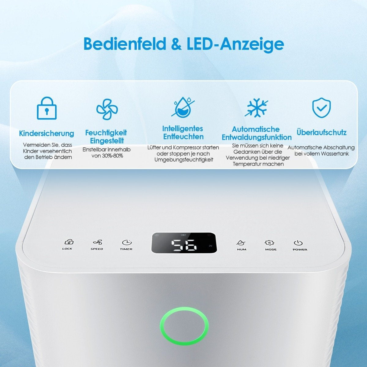 Deshumidificador blanco con panel de control y pantalla LED. Iconos de bloqueo infantil, humedad, deshumidificación inteligente, descongelación automática y protección contra desbordamiento.