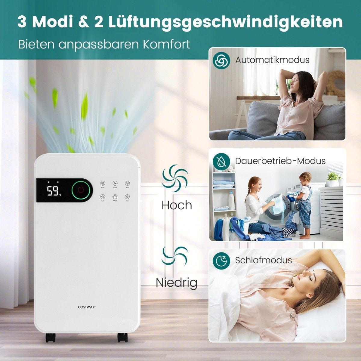 Deshumidificador blanco con panel de control. Tres modos y dos velocidades de ventilador disponibles. Escenas muestran personas en diferentes entornos.