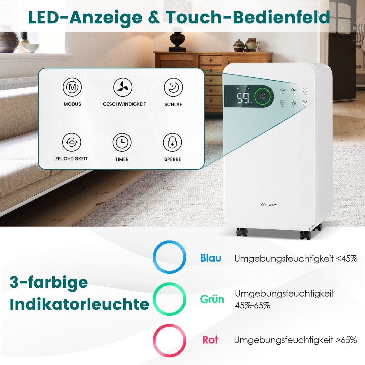 Un deshumidificador de aire blanco con pantalla digital. Tiene botones de control y luces indicadoras. El fondo muestra un entorno de habitación.
