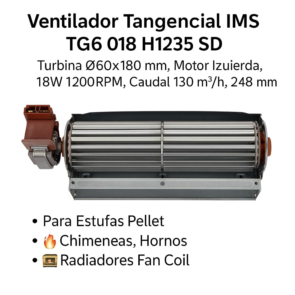 Ventilador tangencial con texto. Incluye especificaciones técnicas y aplicaciones para estufas de pellets, chimeneas, hornos y radiadores.