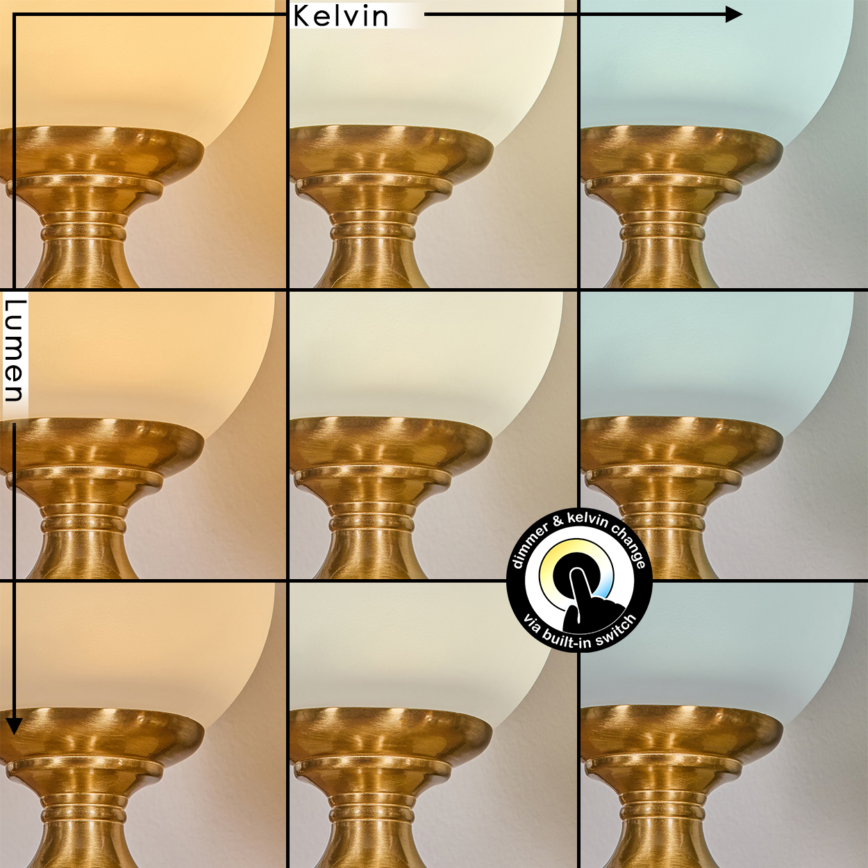 Neunteiliges Bild einer Lampe. Farben variieren, zeigen Kelvin- und Lumen-Anpassungen. Messingfuß, weißer Schirm.