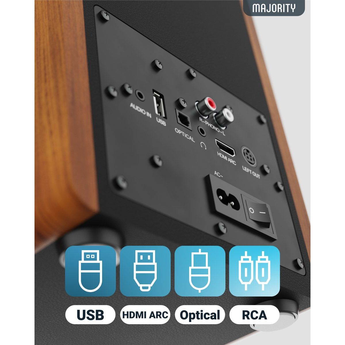 Nahaufnahme der Rückseite eines Lautsprechers mit verschiedenen Anschlüssen: USB, HDMI, Optical, RCA, Stromeingang und Audioeingänge. Der Markenname 'MAJORITY' ist sichtbar.