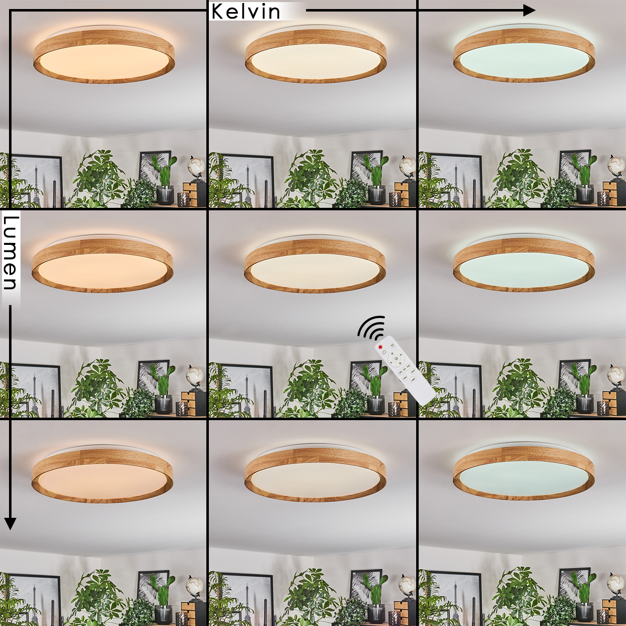 Neun Bilder einer Deckenleuchte mit unterschiedlichen Kelvin- und Lumen-Einstellungen. Eine Fernbedienung ist enthalten.