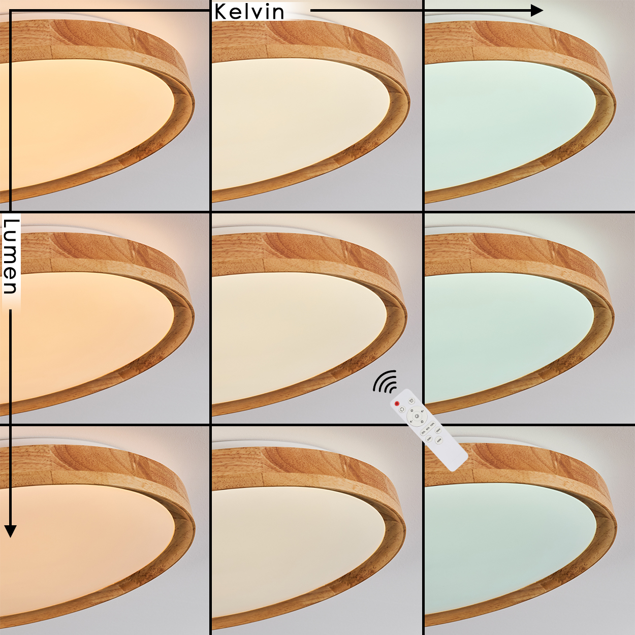 Neun geteiltes Bild einer Deckenleuchte mit verschiedenen Kelvin- und Lumen-Einstellungen. Eine Fernbedienung ist ebenfalls sichtbar.