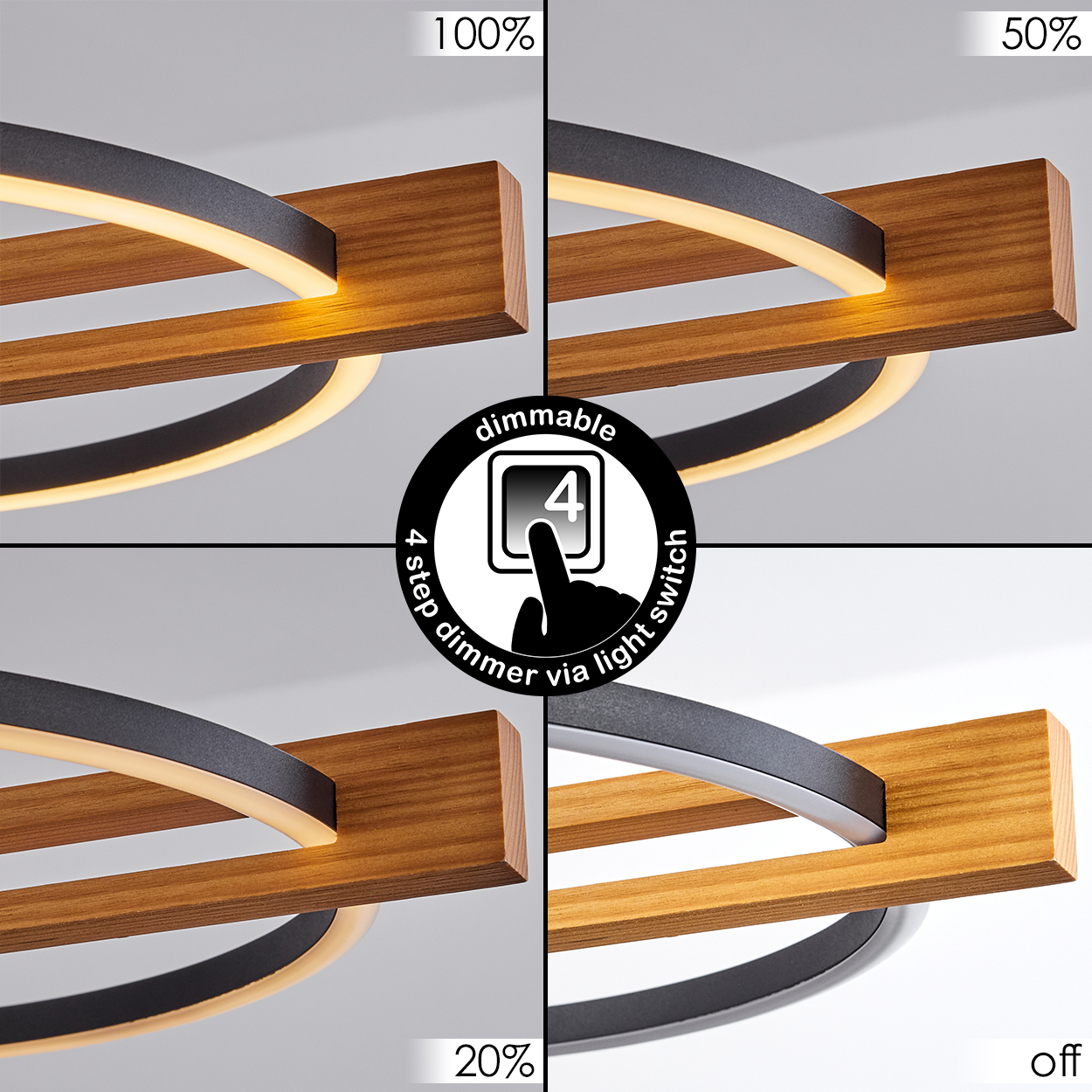 Das Bild zeigt eine dimmbare LED-Lampe mit Holzelementen. Die Lampe hat vier verschiedene Helligkeitseinstellungen, angegeben in Prozenten und einem Steuerungssymbol.