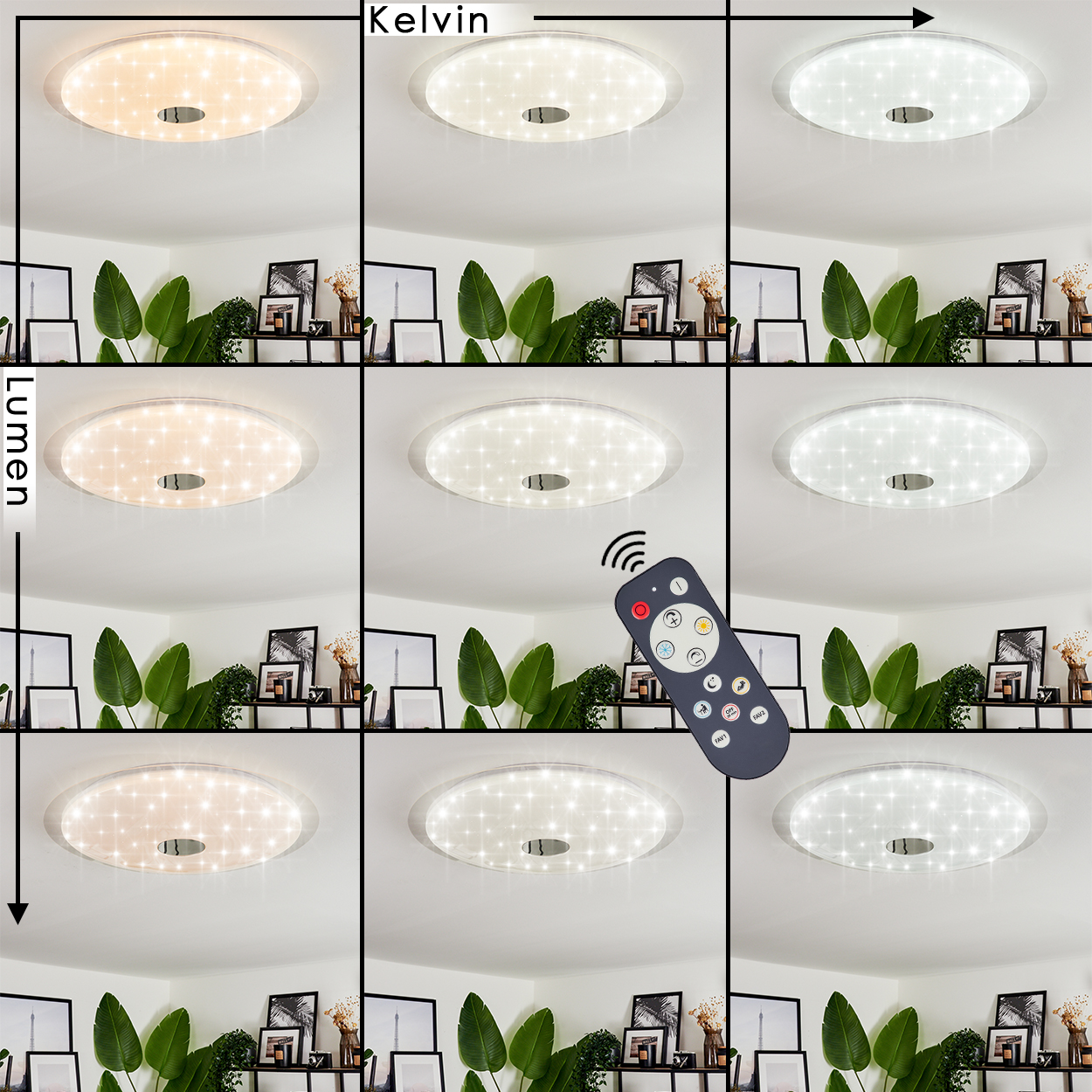 Neun Bilder einer Deckenleuchte mit unterschiedlichen Kelvin- und Lumen-Einstellungen. Eine Fernbedienung ist sichtbar. Grüne Pflanzen, Bilder und Regale im Hintergrund.