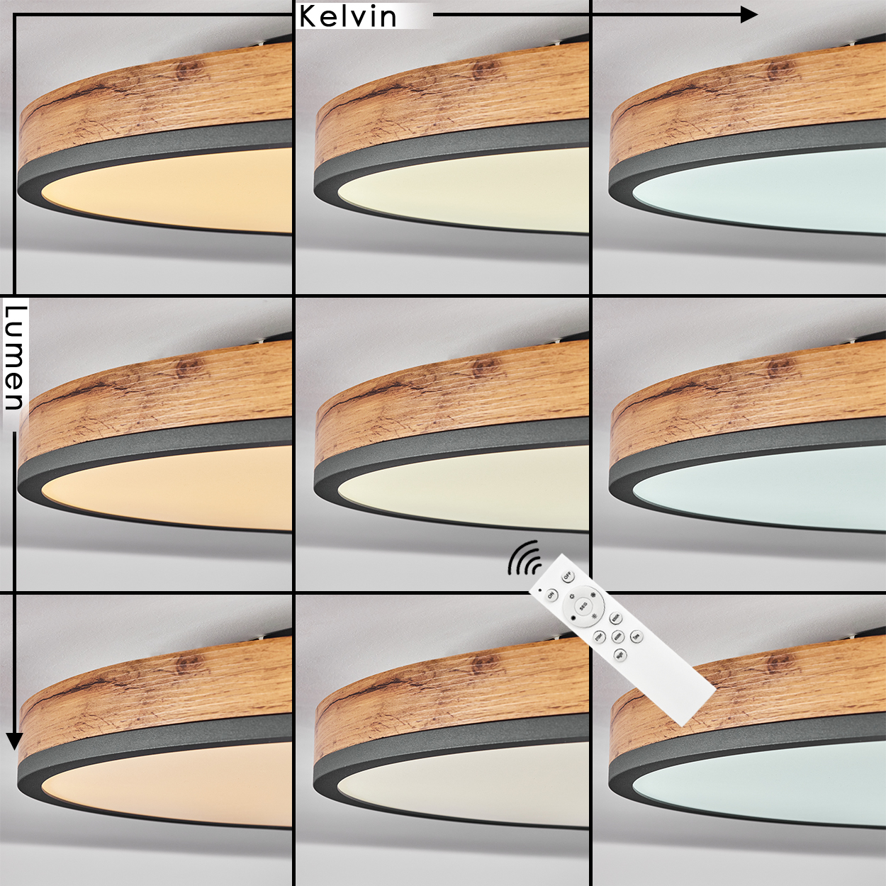 Eine Deckenleuchte mit einstellbarer Kelvin- und Lumen-Zahl, dargestellt in neun Variationen. Eine Fernbedienung wird davor gehalten.