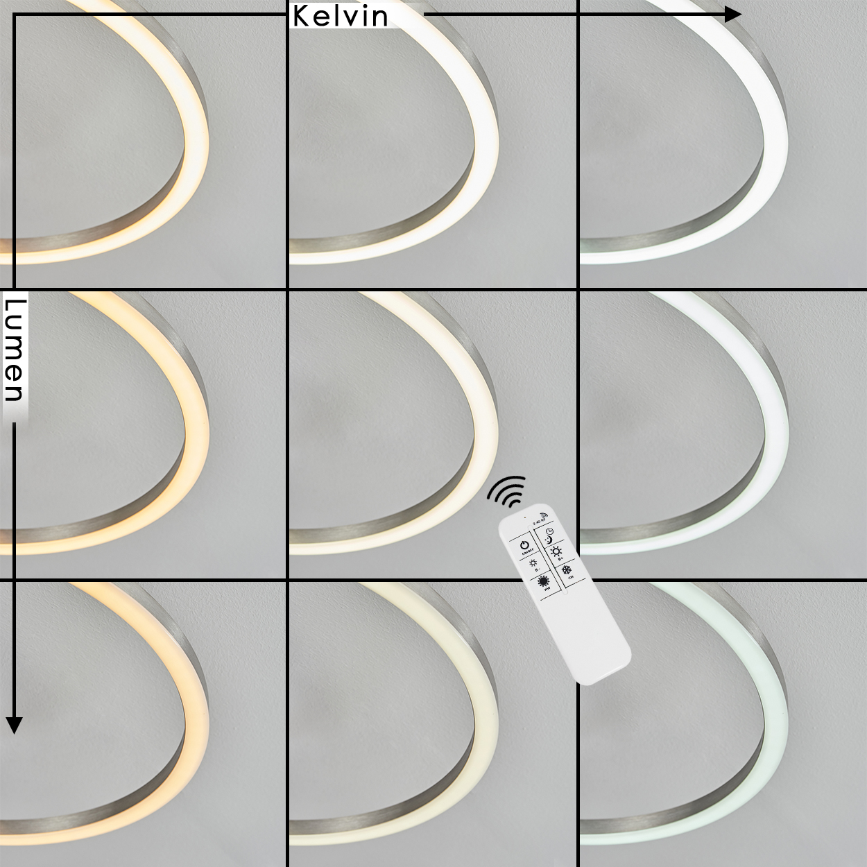 Neun Abschnitte zeigen die Farbtemperatur und Helligkeitsoptionen eines Lichts. Eine Fernbedienung steuert das Licht. Der Hintergrund ist grau.