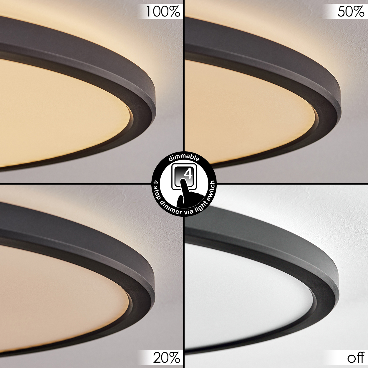 Eine dimmbare, runde Deckenlampe mit 4 Helligkeitsstufen: 100%, 50%, 20% und aus. Ein Knopf zeigt die Dimmfunktion an.