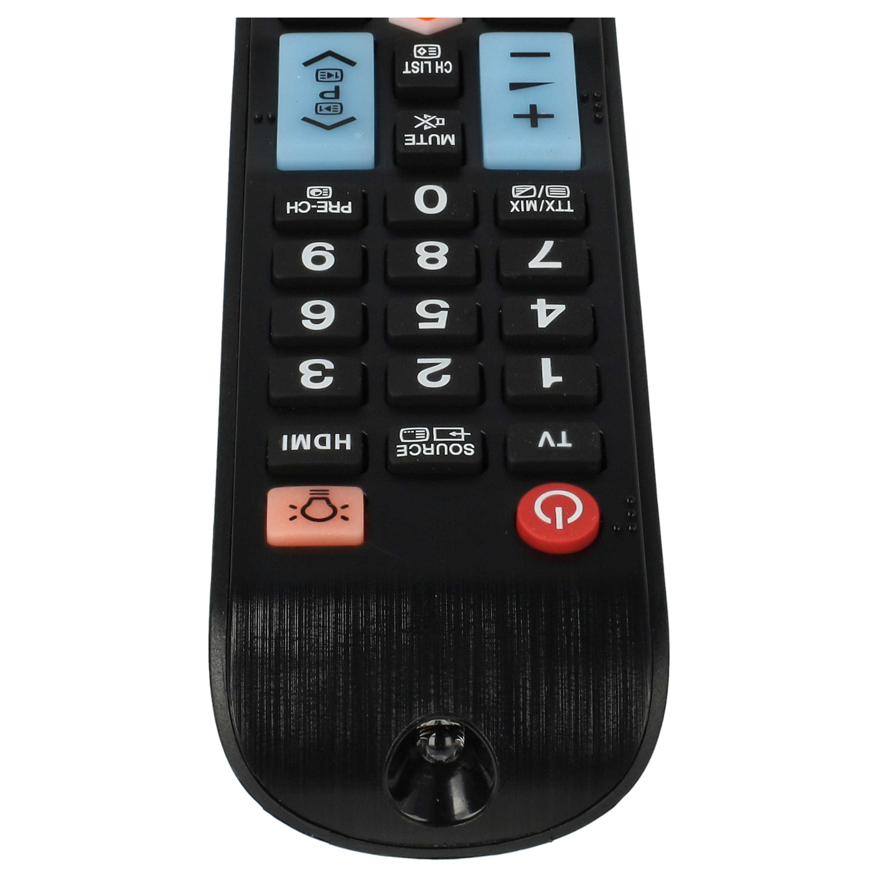 Eine schwarze TV-Fernbedienung mit nummerierten Tasten, Ein-/Aus-Taste und Lautstärkereglern. Zu den Tasten gehören HDMI und Quelle.