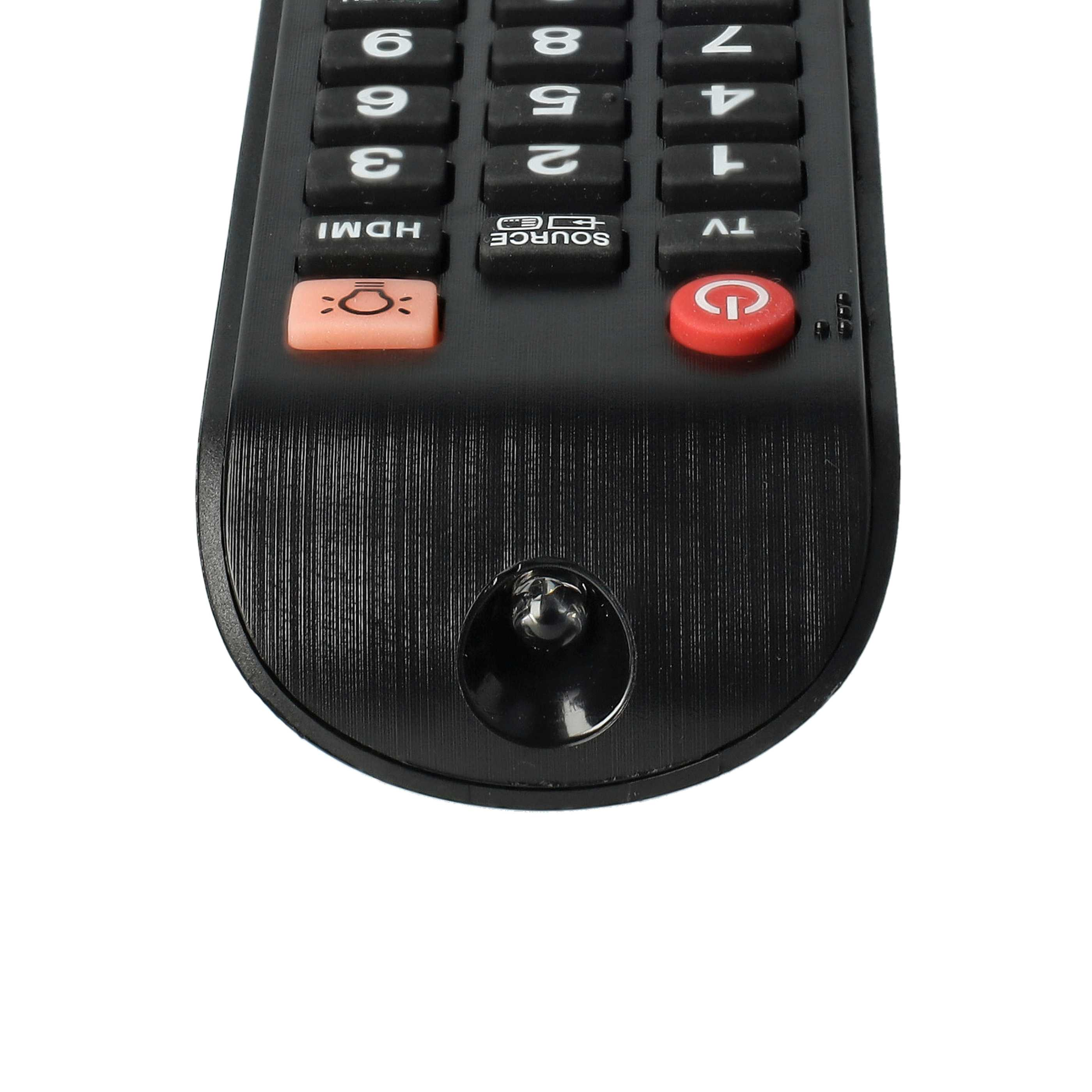 Schwarze Fernbedienung mit Knöpfen. Zahlen 1-9, HDMI, Quelle und TV sind sichtbar. Roter Ein-Aus-Knopf.