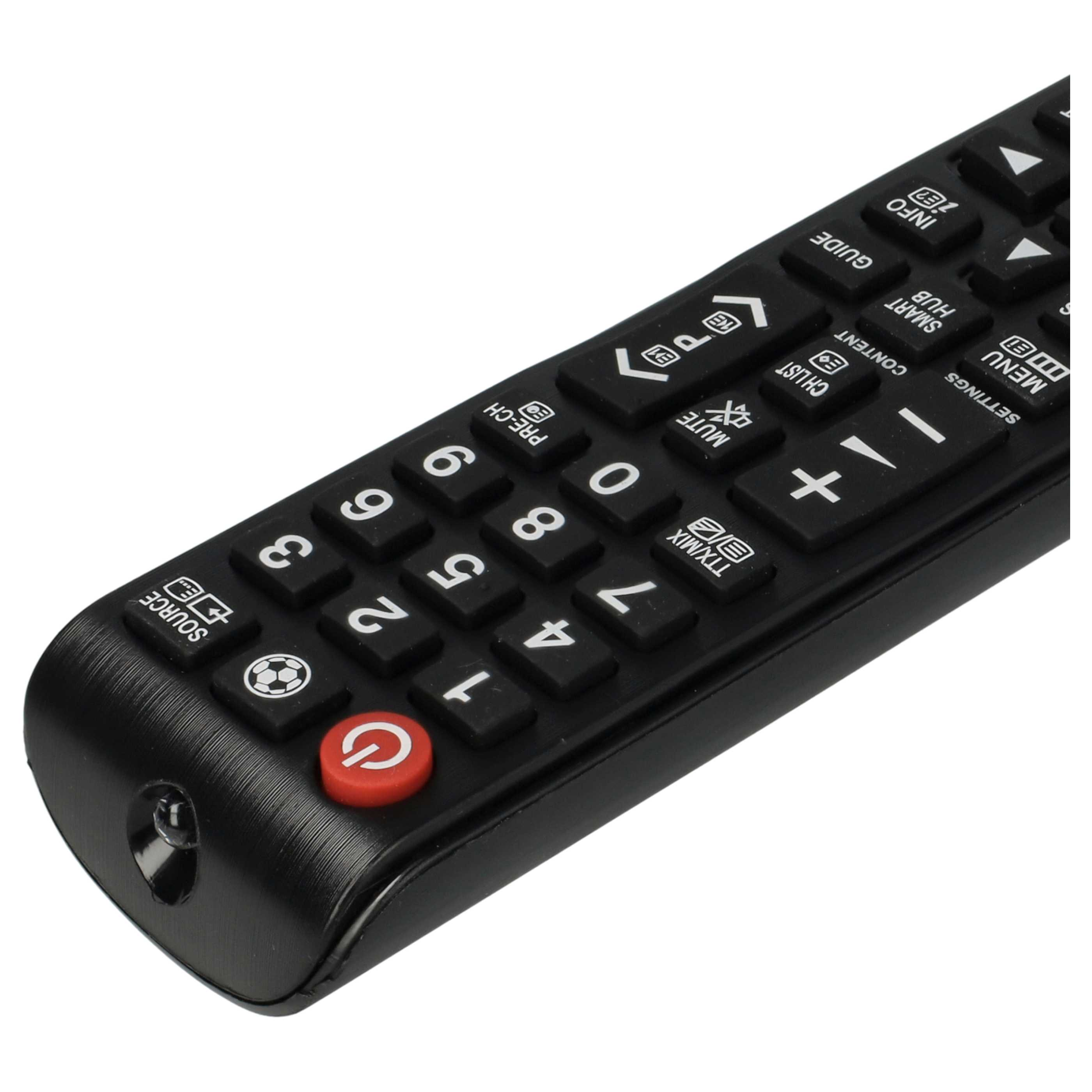 Eine schwarze TV-Fernbedienung mit mehreren Tasten, darunter Zahlen, Lautstärke und Ein/Aus.