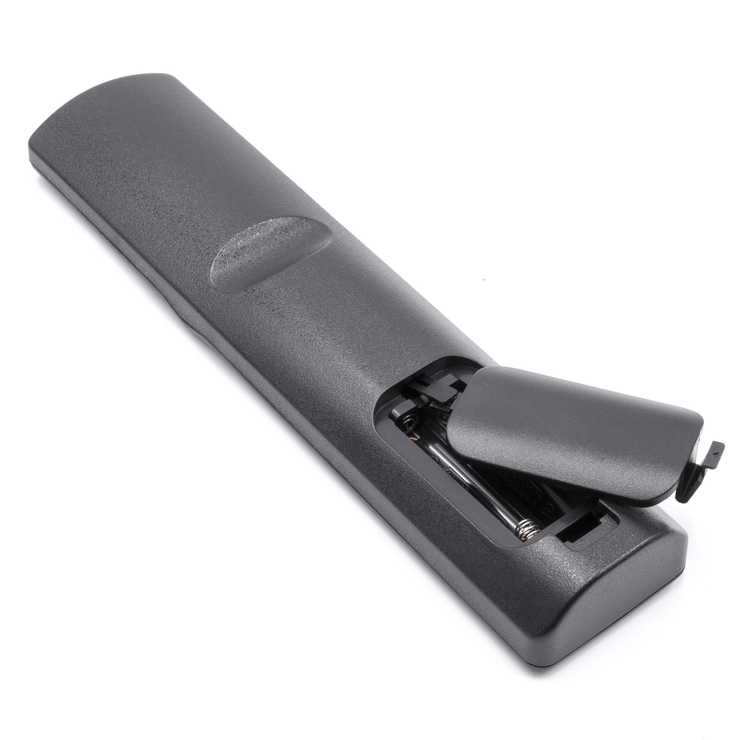 Eine dunkelgraue TV-Fernbedienung mit offenem Batteriefach. Batterien sind sichtbar. Weißer Hintergrund.