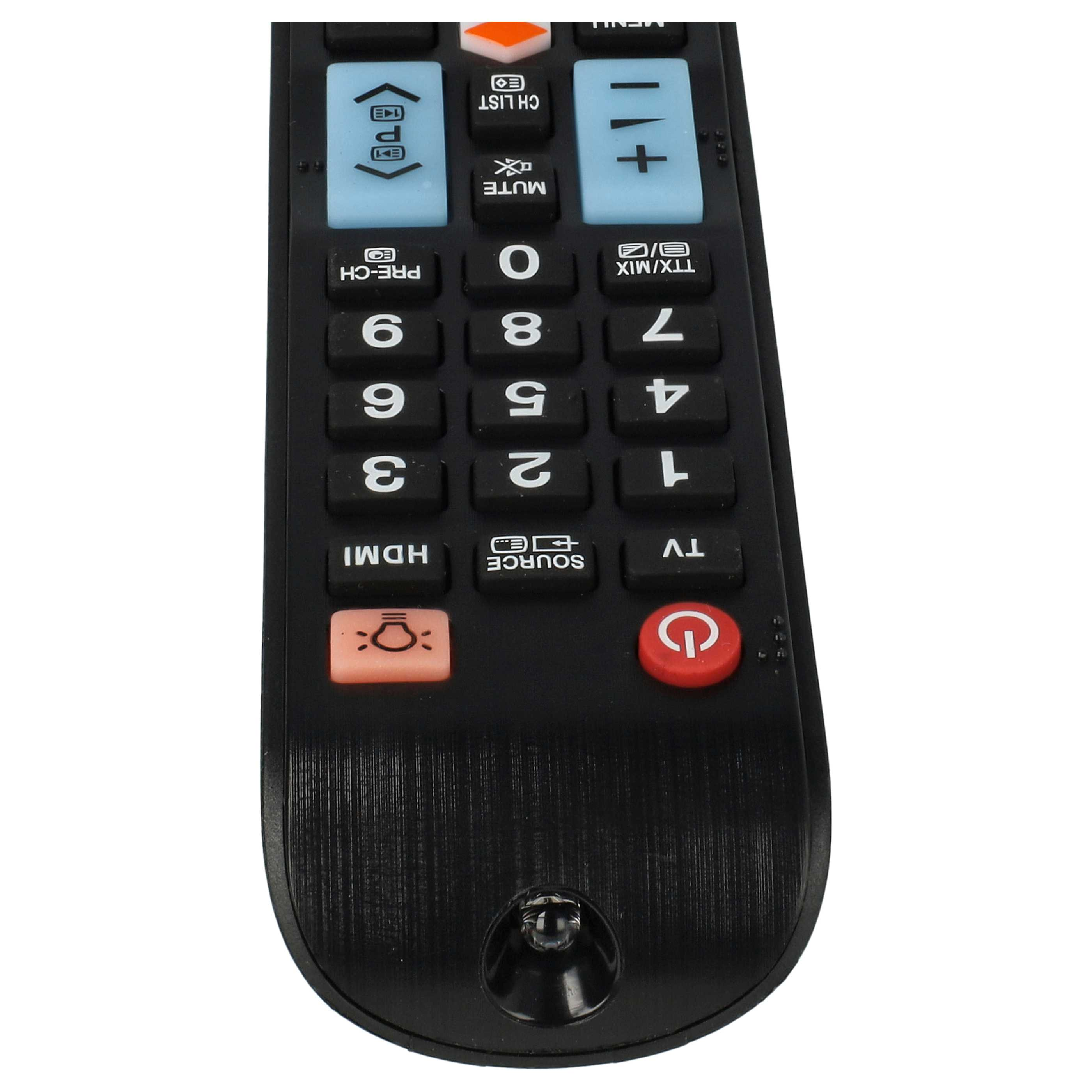 Eine schwarze TV-Fernbedienung mit Tasten für Zahlen, Lautstärke, Kanäle und Strom. Die Fernbedienung ist nach unten abgewinkelt.