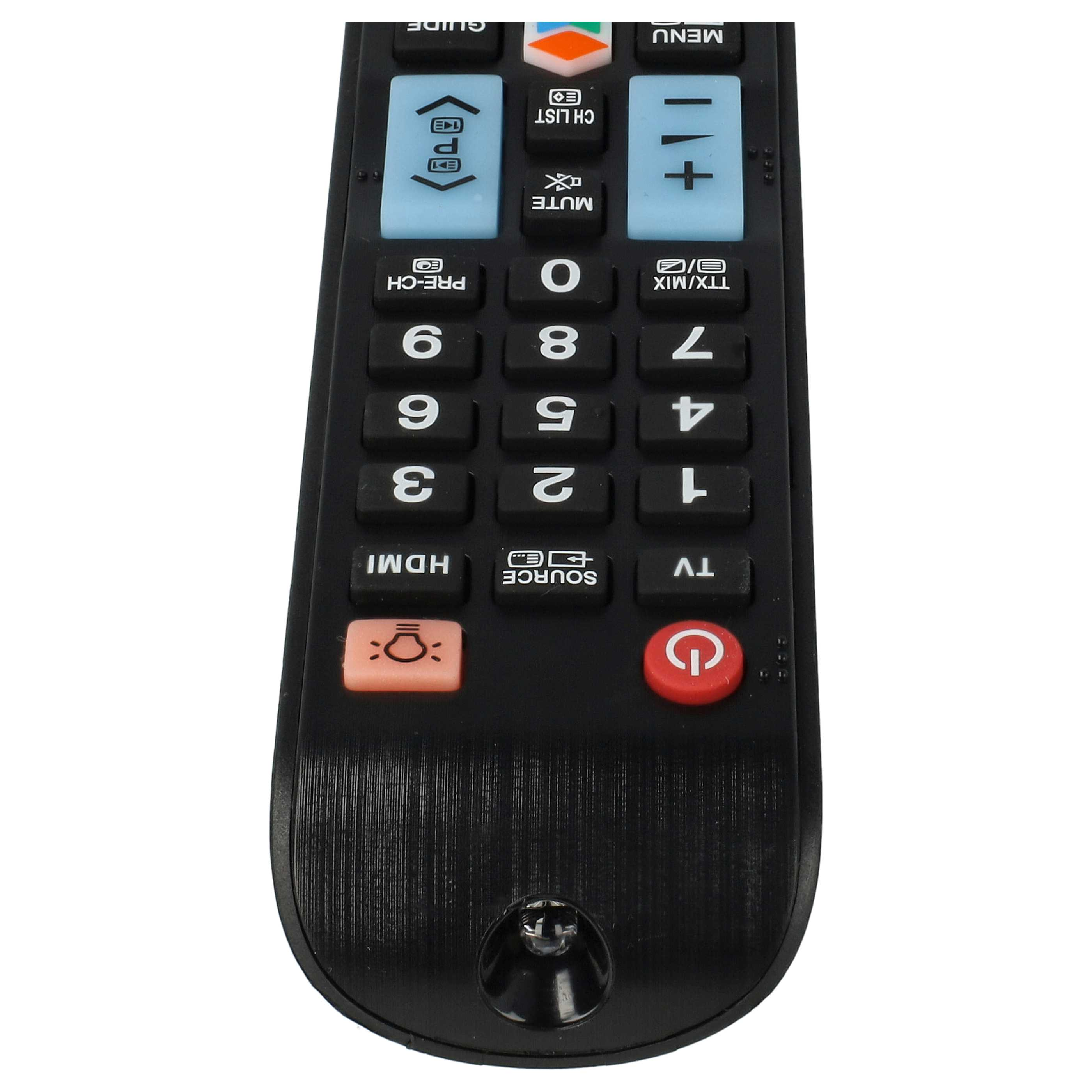 Eine schwarze TV-Fernbedienung mit Tasten. Die Tasten umfassen Nummern, Lautstärke, Kanal, Menü und Ein/Aus.