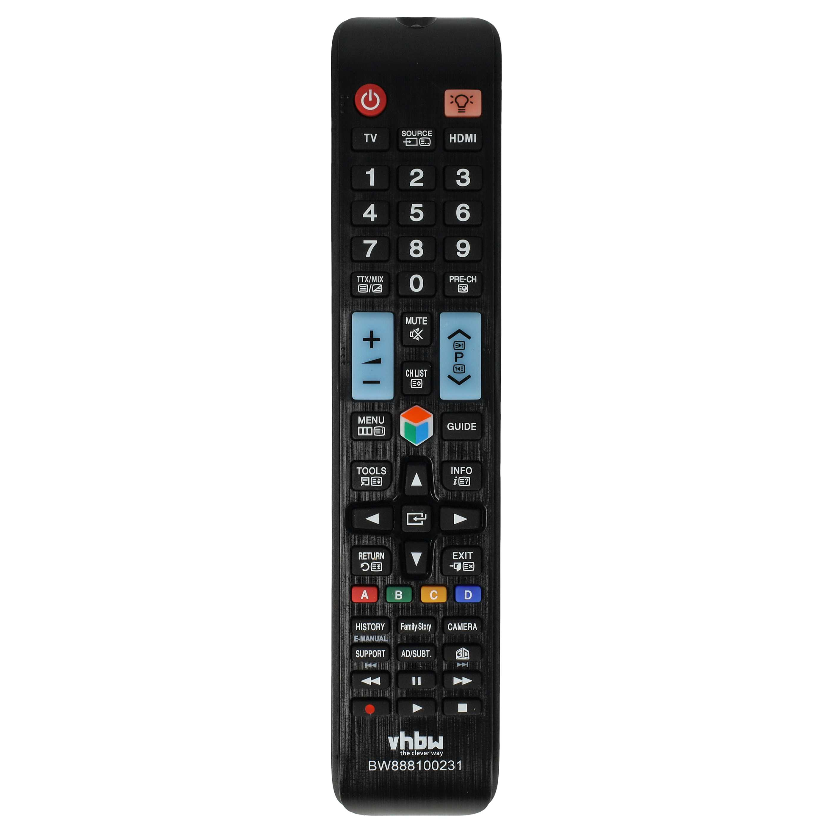 Eine schwarze TV-Fernbedienung mit Tasten wie Ein/Aus, Zahlen, Lautstärke, Kanal- und Menüsteuerung.
