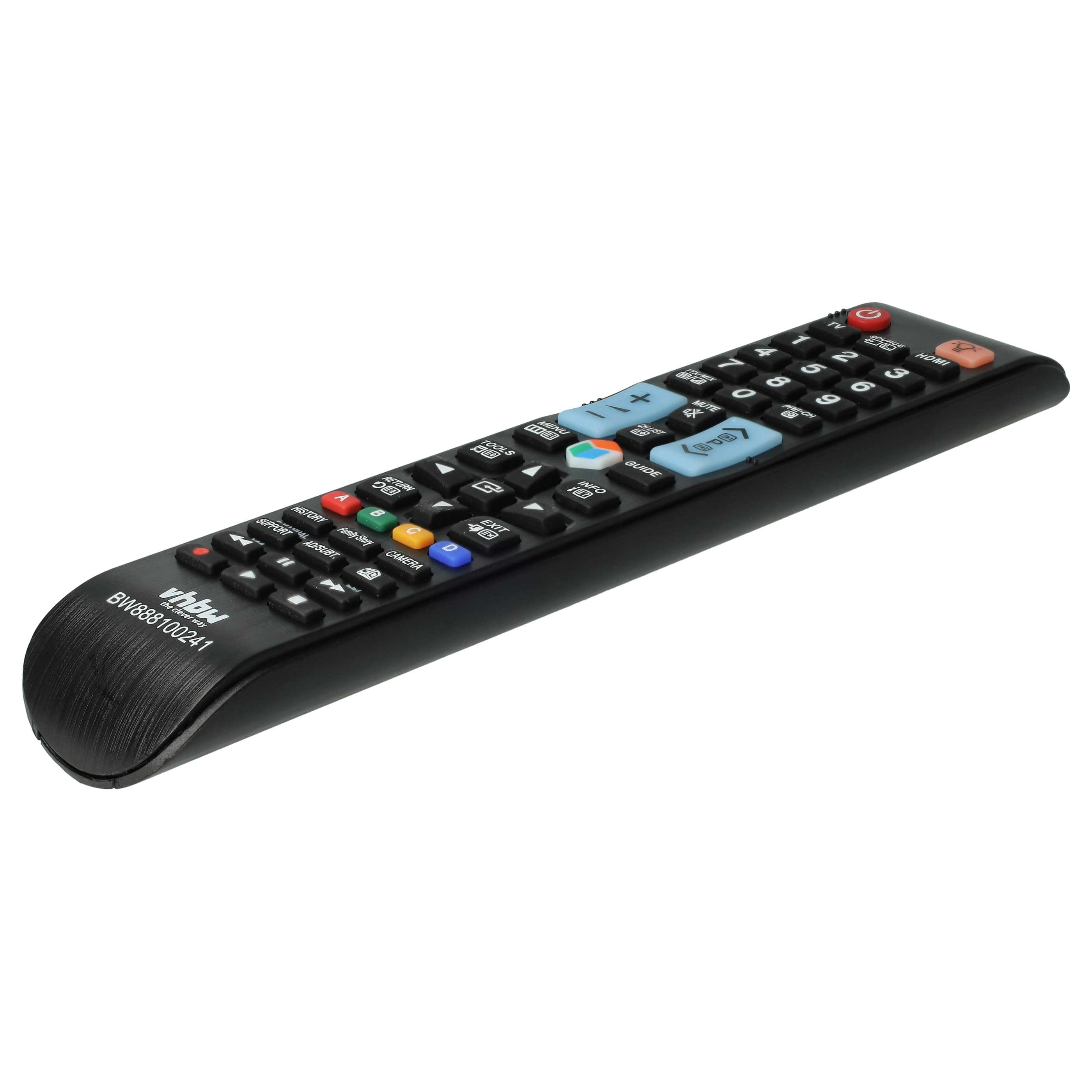 Schwarze Fernbedienung mit vielen Tasten für einen Fernseher. Zahlen und Funktionstasten sind sichtbar.