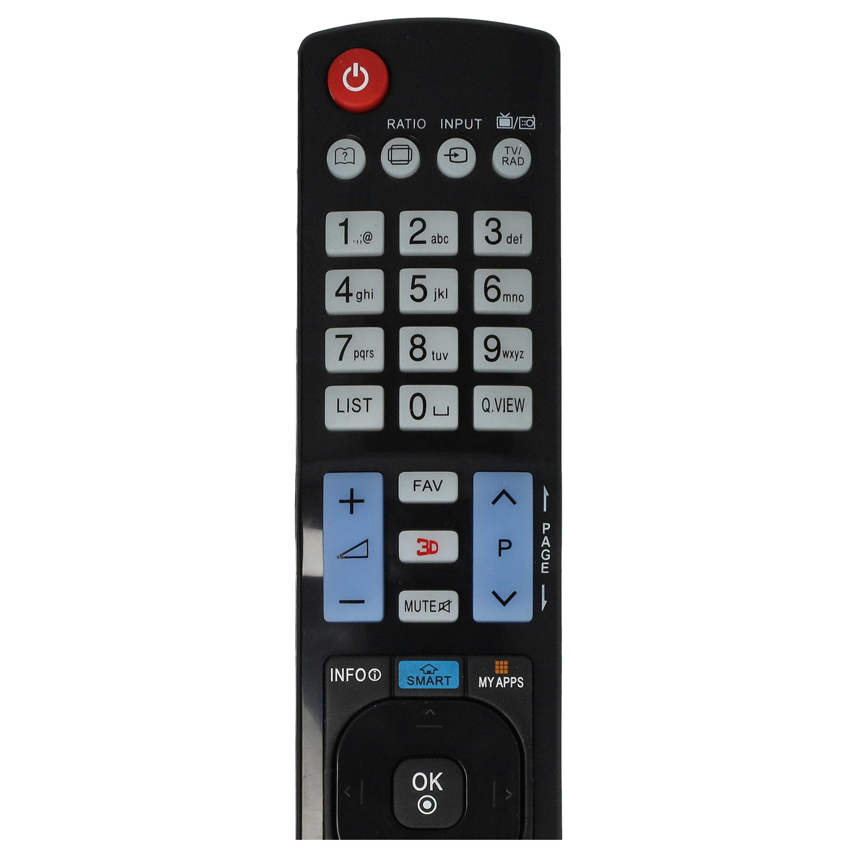 Eine schwarze LG-TV-Fernbedienung. Sie hat verschiedene Tasten, darunter Ein/Aus, Zahlen, Lautstärke, Kanal und eine OK-Taste.