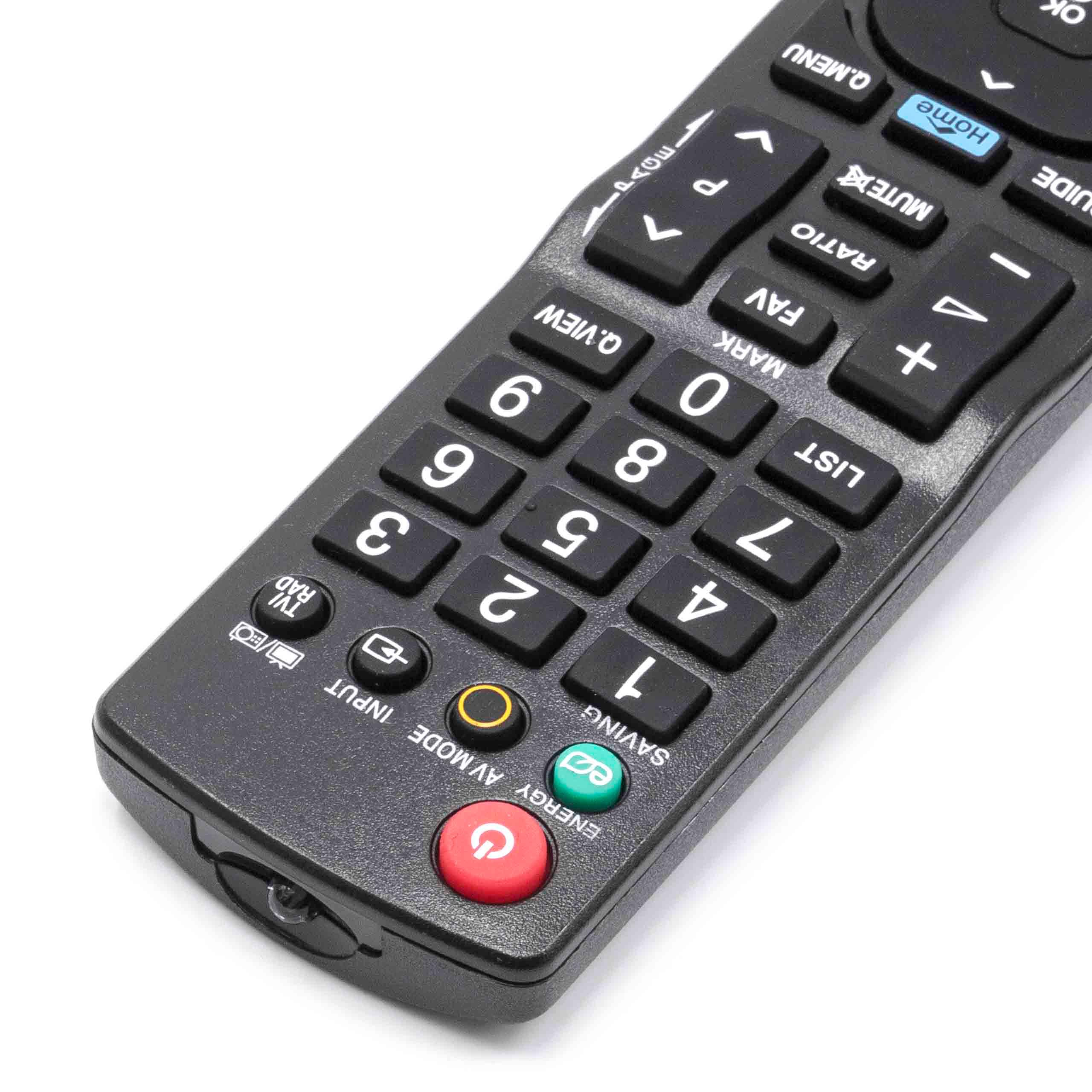 Schwarze TV-Fernbedienung mit Tasten: Zahlen, Lautstärke, Menü, Stummschaltung und Strom.