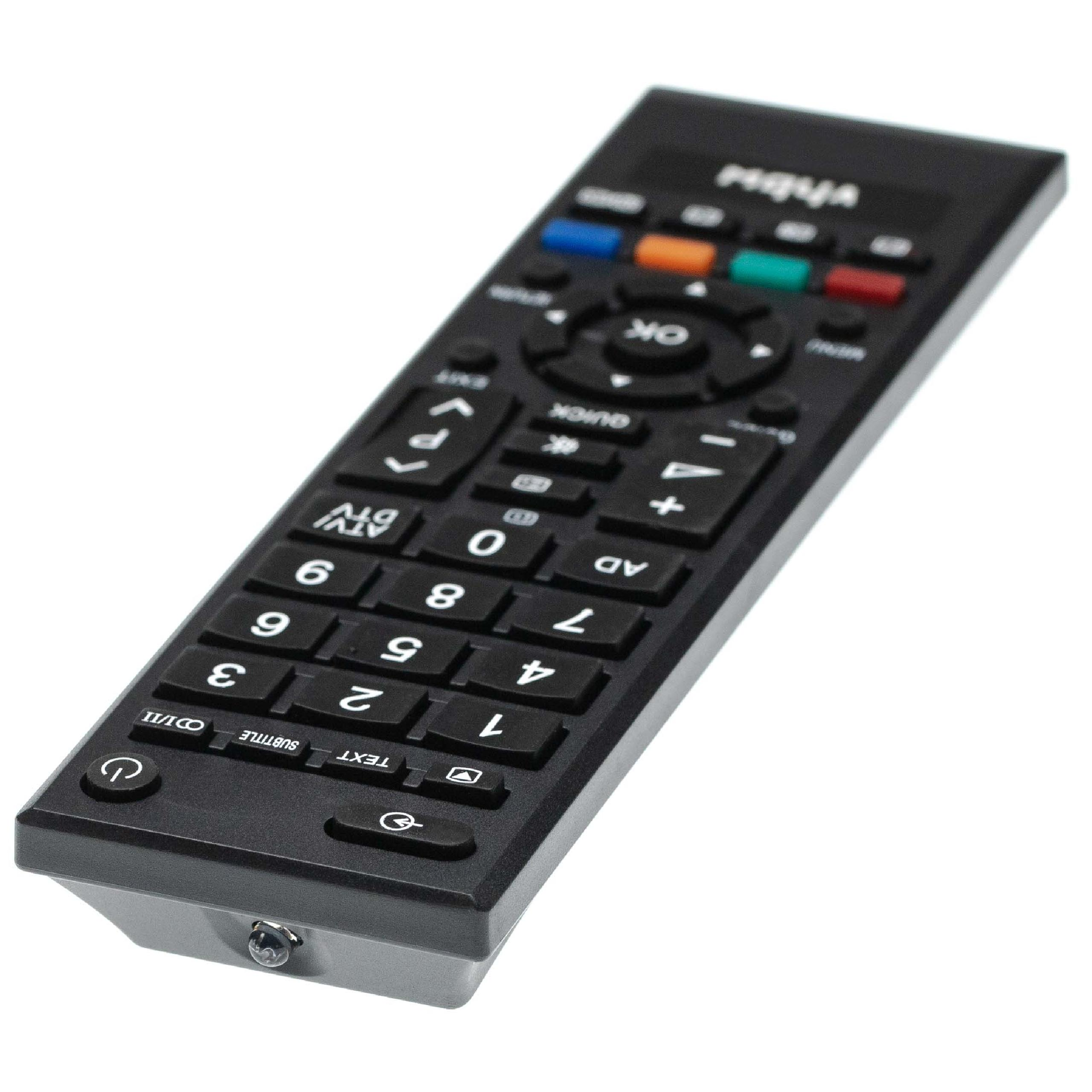 Schwarze TV-Fernbedienung mit Tasten für Zahlen, Lautstärke, Kanäle und Strom. Der Hintergrund ist weiß.