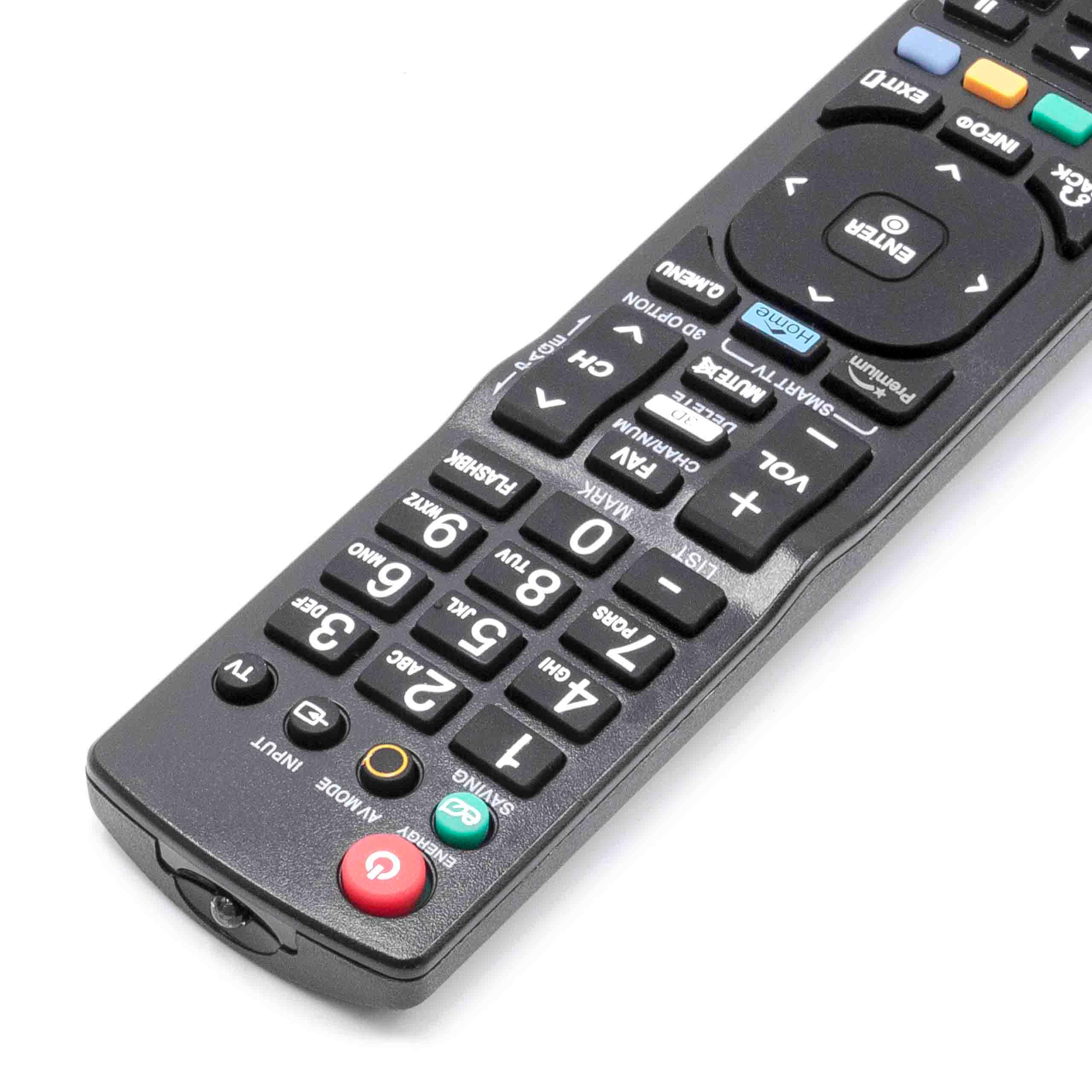 Eine schwarze TV-Fernbedienung mit mehreren beschrifteten Tasten und einer roten Ein-/Aus-Taste. Der Hintergrund ist weiß.