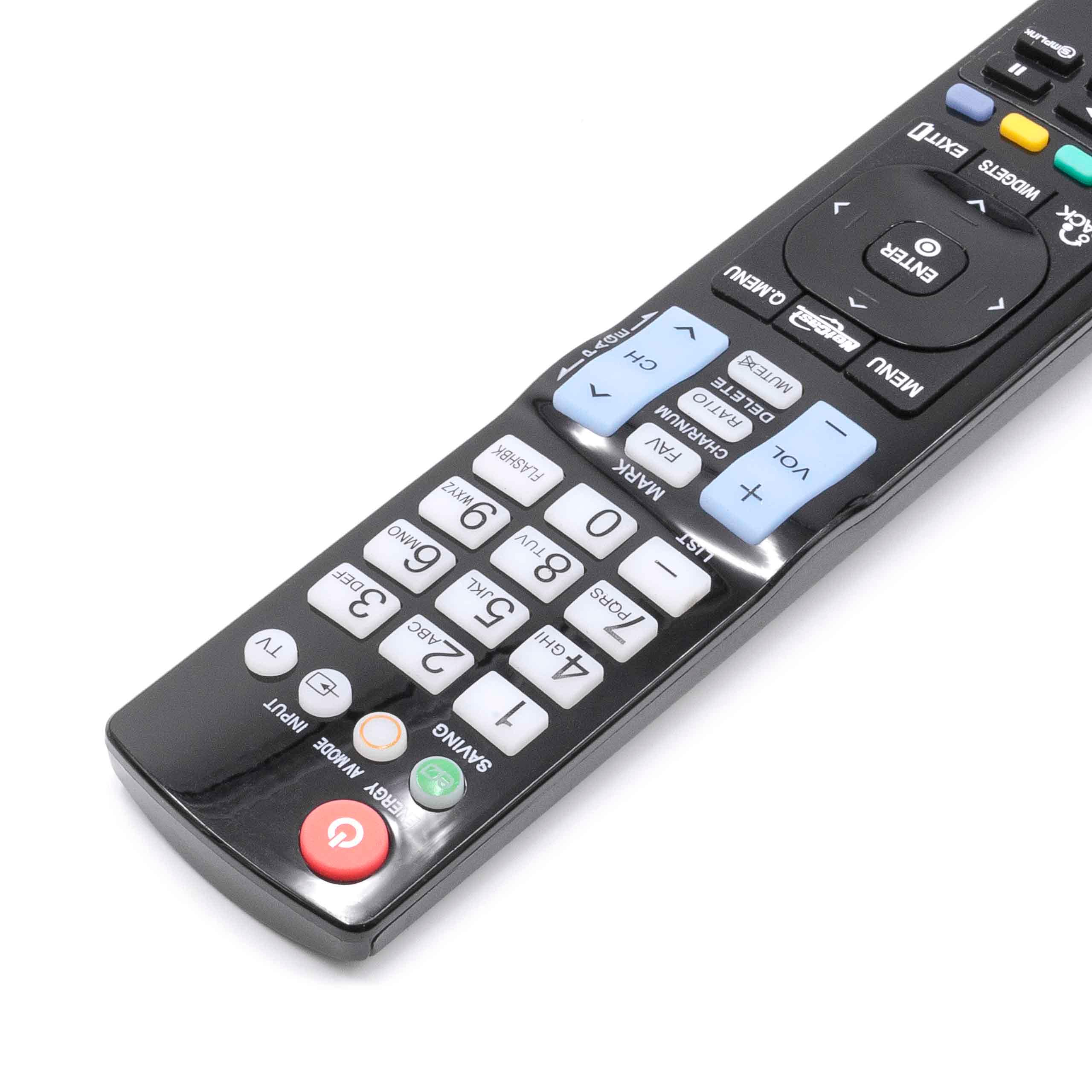 Eine schwarze TV-Fernbedienung mit vielen Tasten. Sie hat Zahlen-, Lautstärke-, Kanal- und Menütasten.