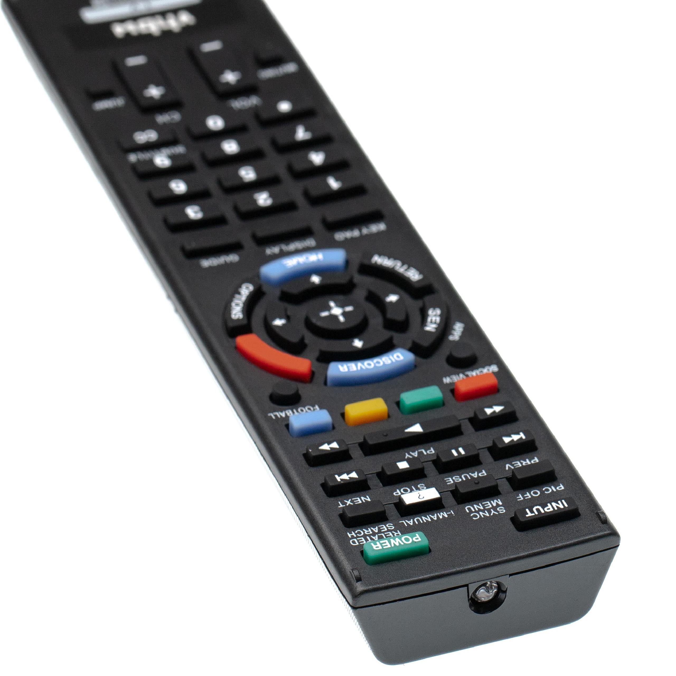 Eine schwarze TV-Fernbedienung mit vielen Tasten und Beschriftungen. Einige Tasten sind farbig.