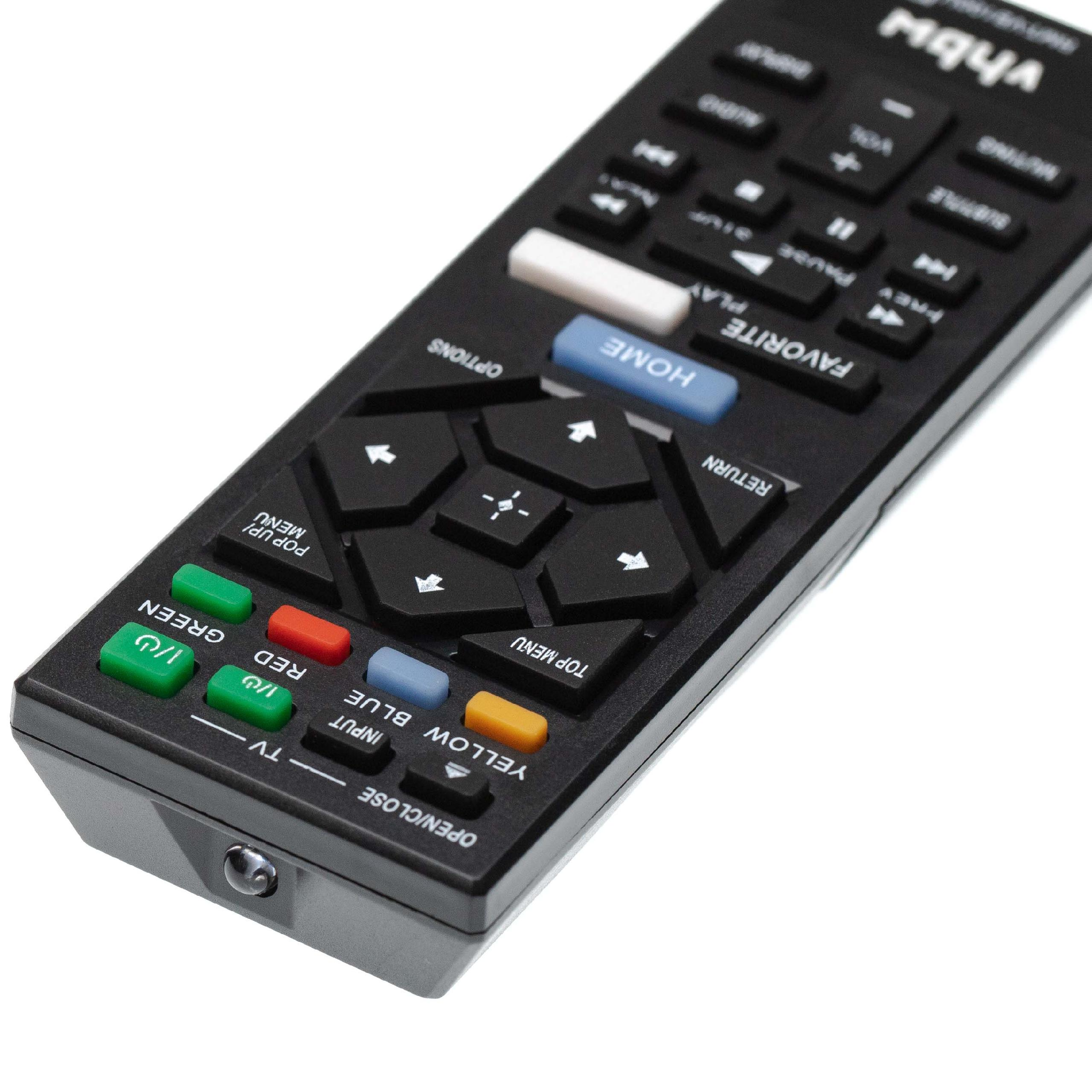 Eine schwarze TV-Fernbedienung mit Tasten: Home, Menü, Lautstärke, Kanal und Optionen. Der Hintergrund ist weiß.