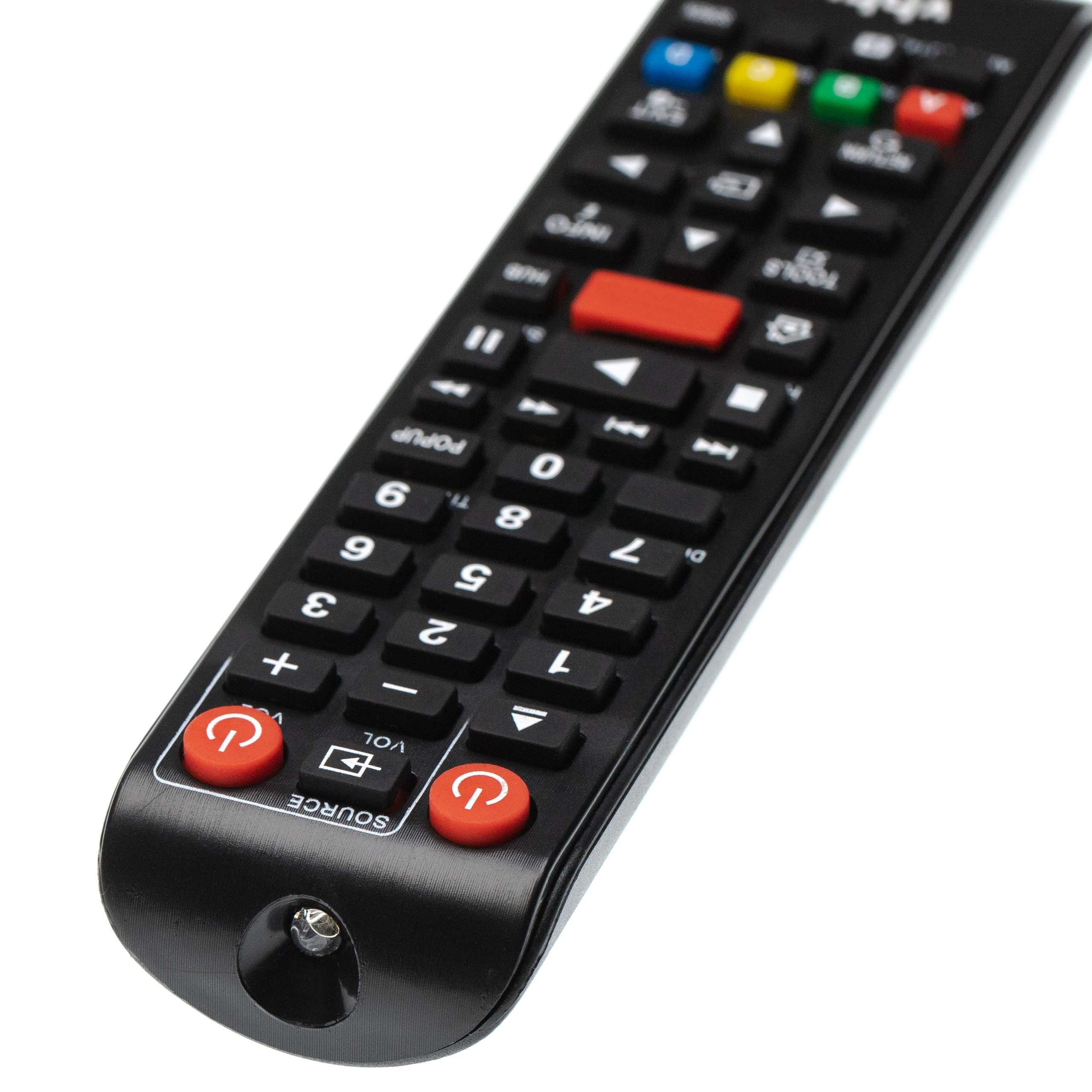 Eine schwarze TV-Fernbedienung mit vielen Tasten, darunter rote Ein- / Aus-Tasten und Zifferntasten, vor weißem Hintergrund.