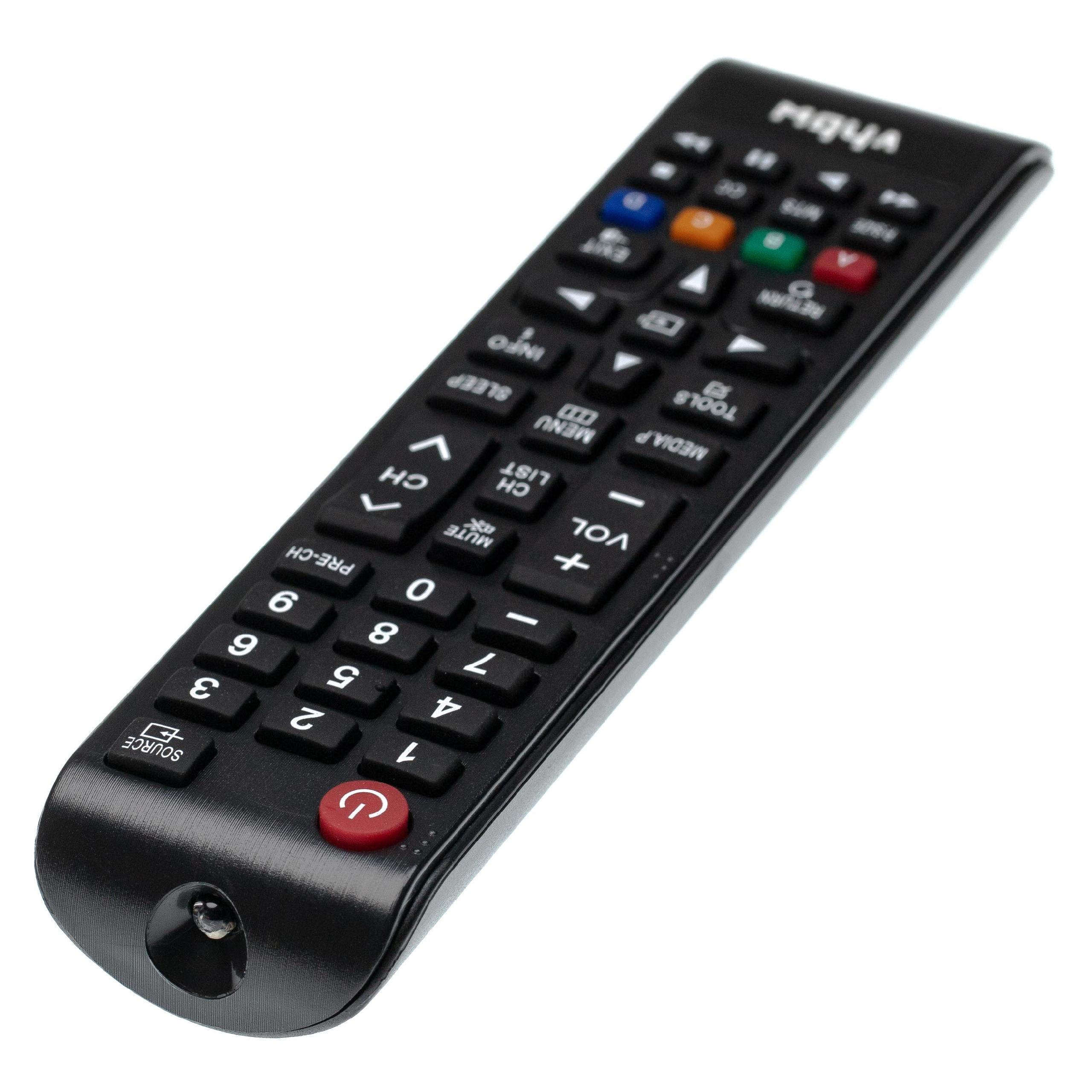 Schwarze TV-Fernbedienung mit verschiedenen Tasten, darunter Zahlen, Lautstärke- und Kanaltasten, auf weißem Hintergrund.